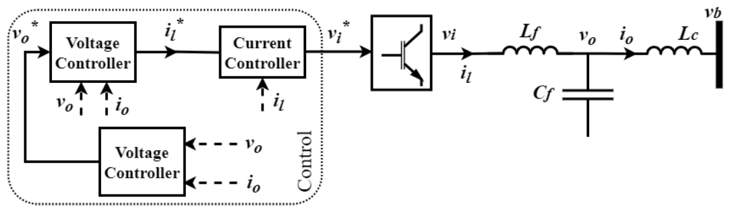 Electronics 11 00780 g001 550