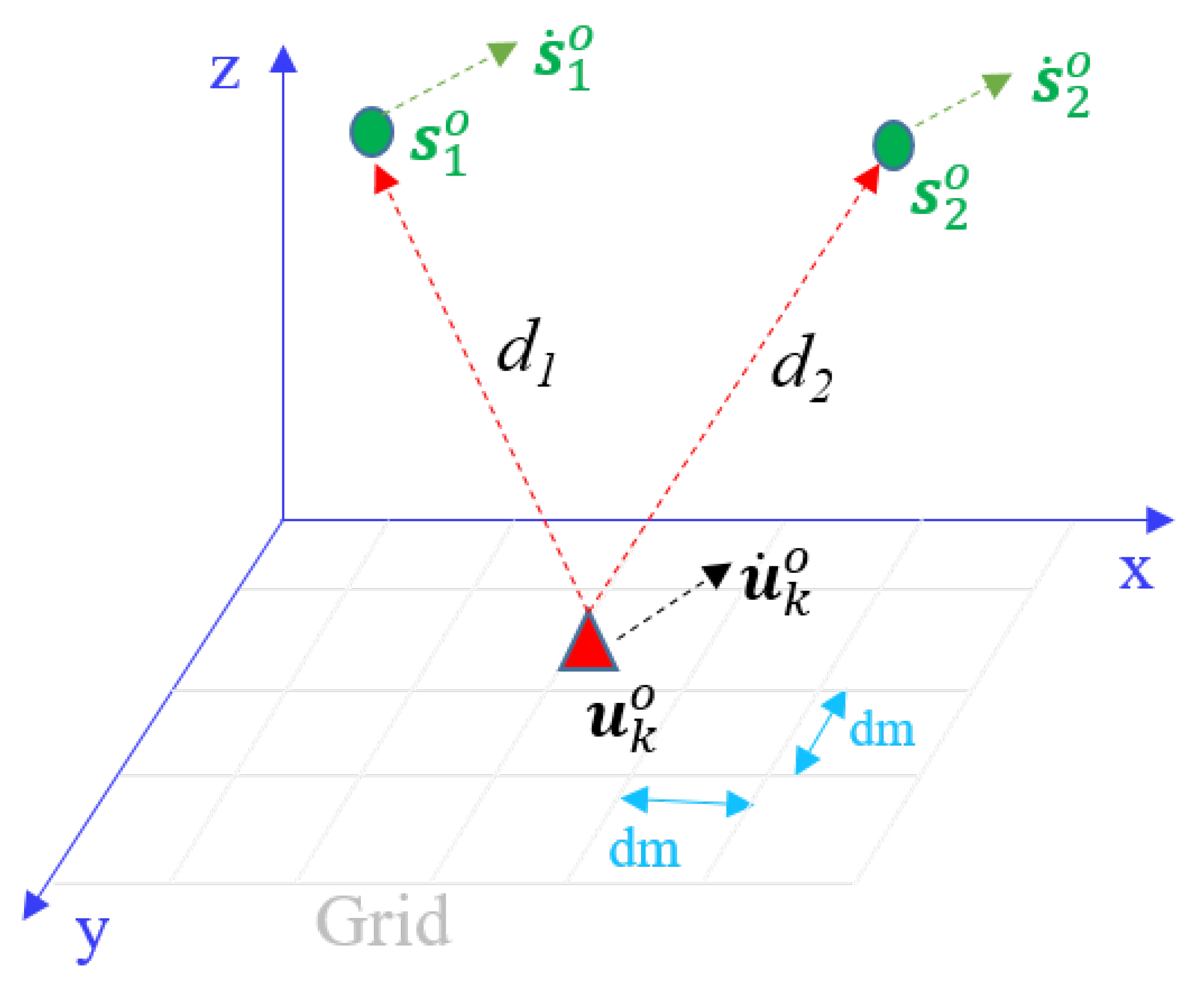 Electronics 11 00781 g010 Electronics 11 00781 g010