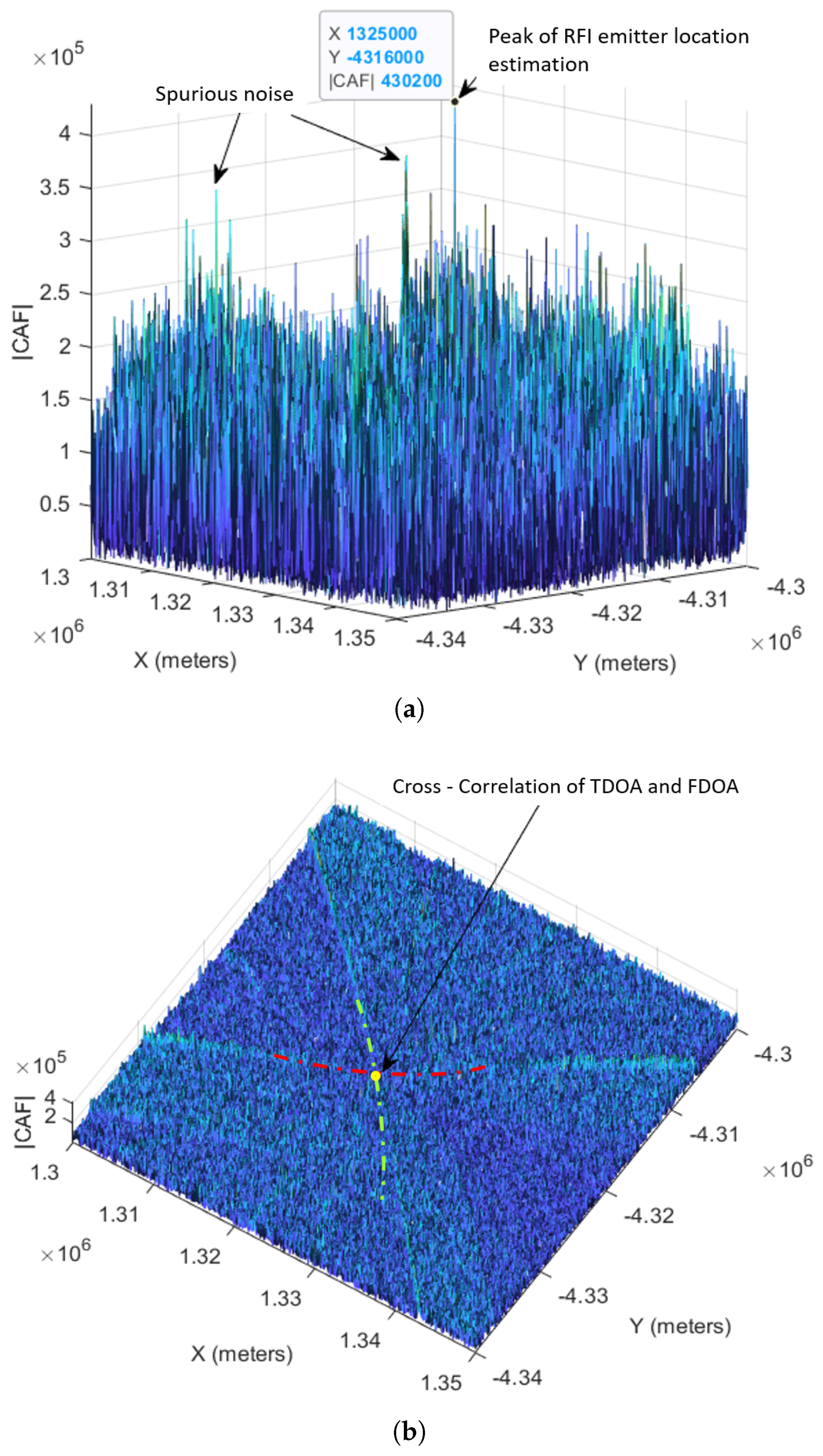 Electronics 11 00781 g012 Electronics 11 00781 g012
