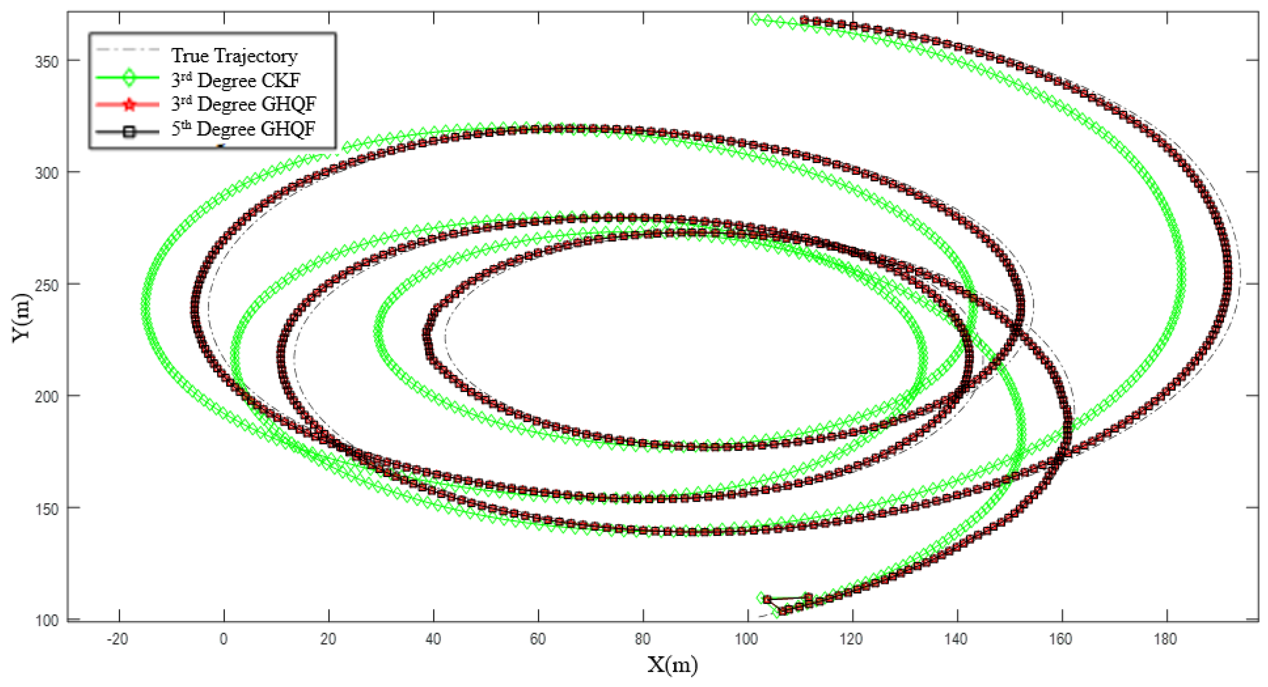 Electronics 11 00781 g013 Electronics 11 00781 g013