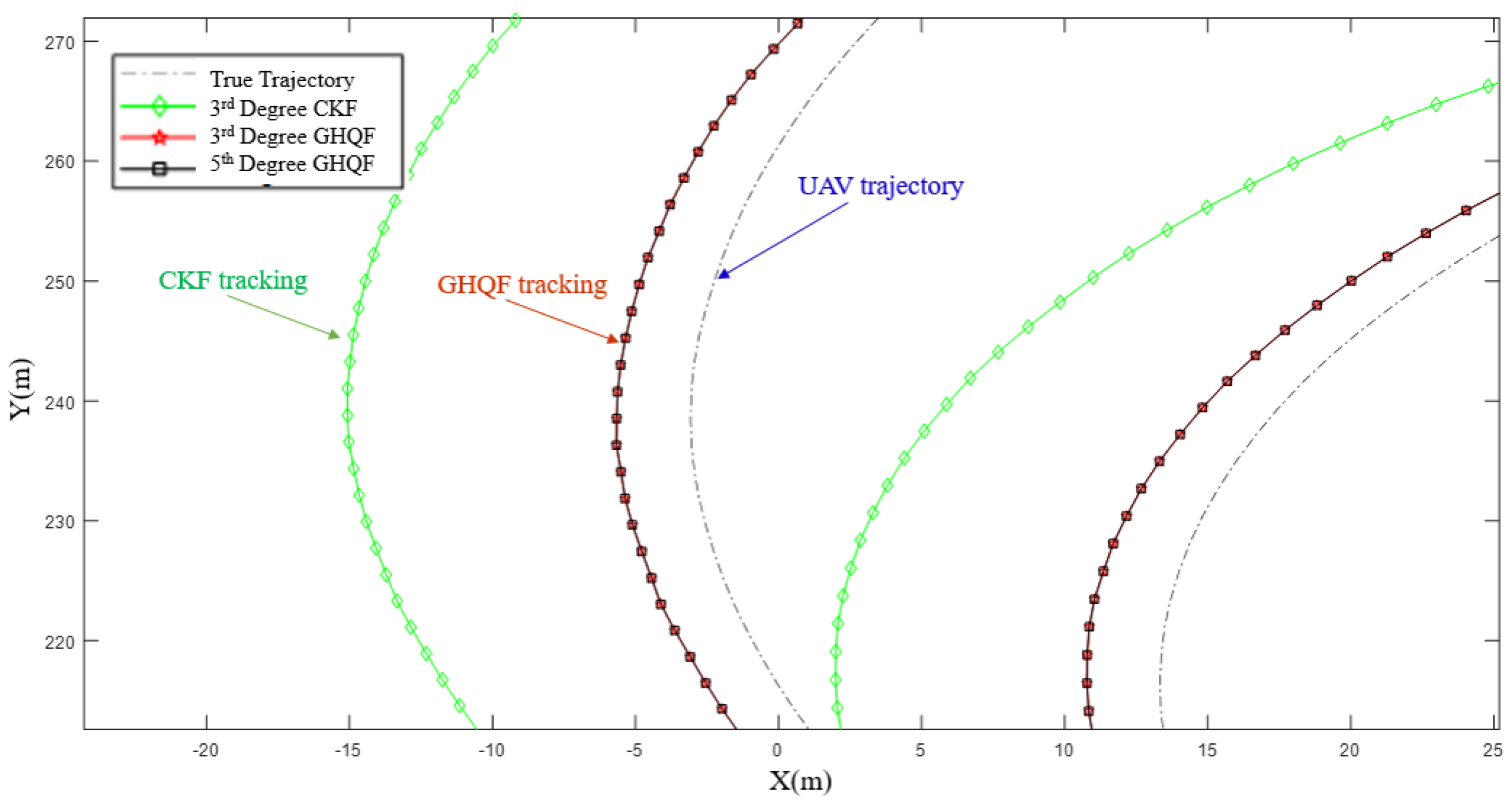 Electronics 11 00781 g014 Electronics 11 00781 g014