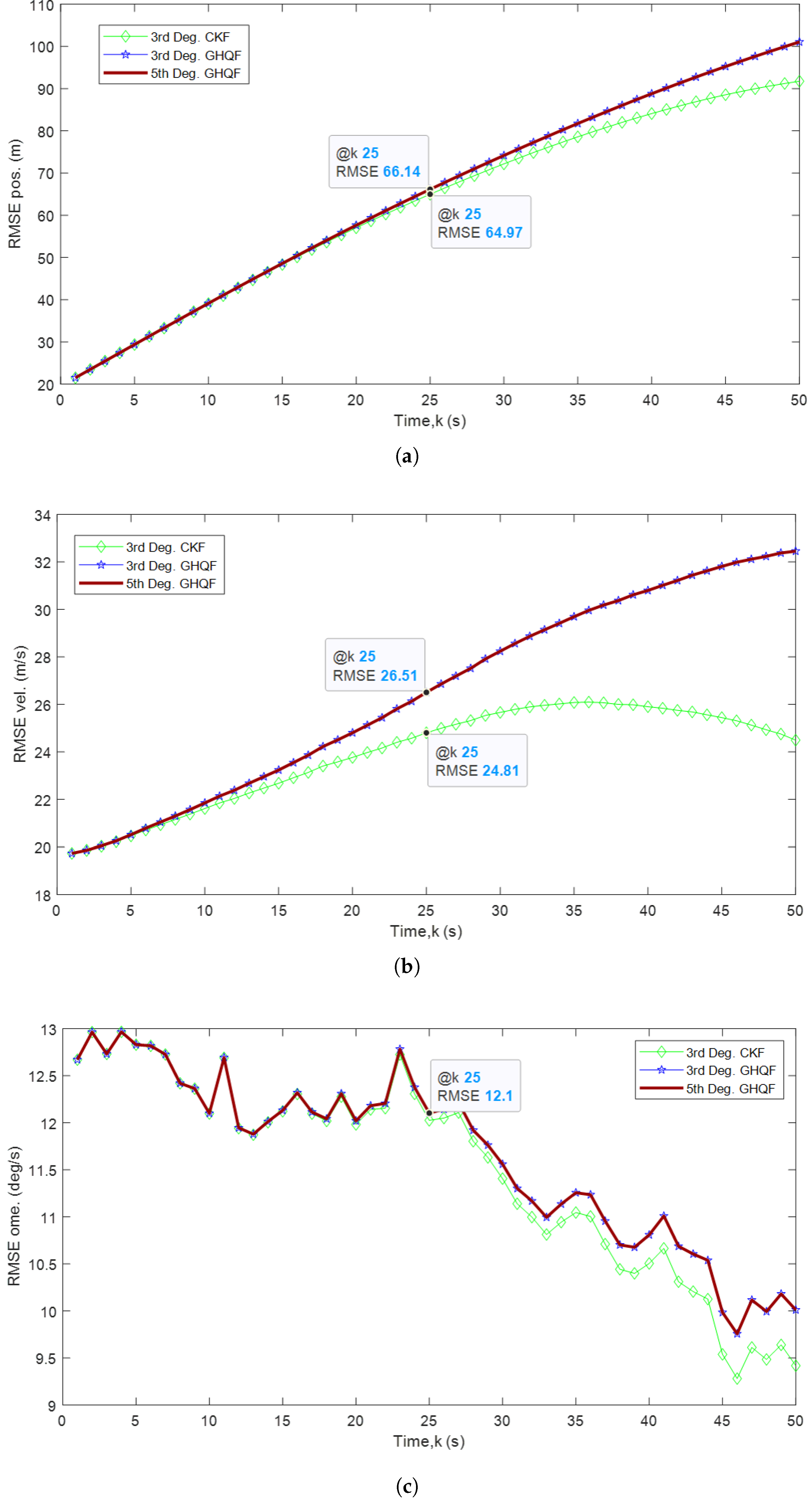 Electronics 11 00781 g016 Electronics 11 00781 g016