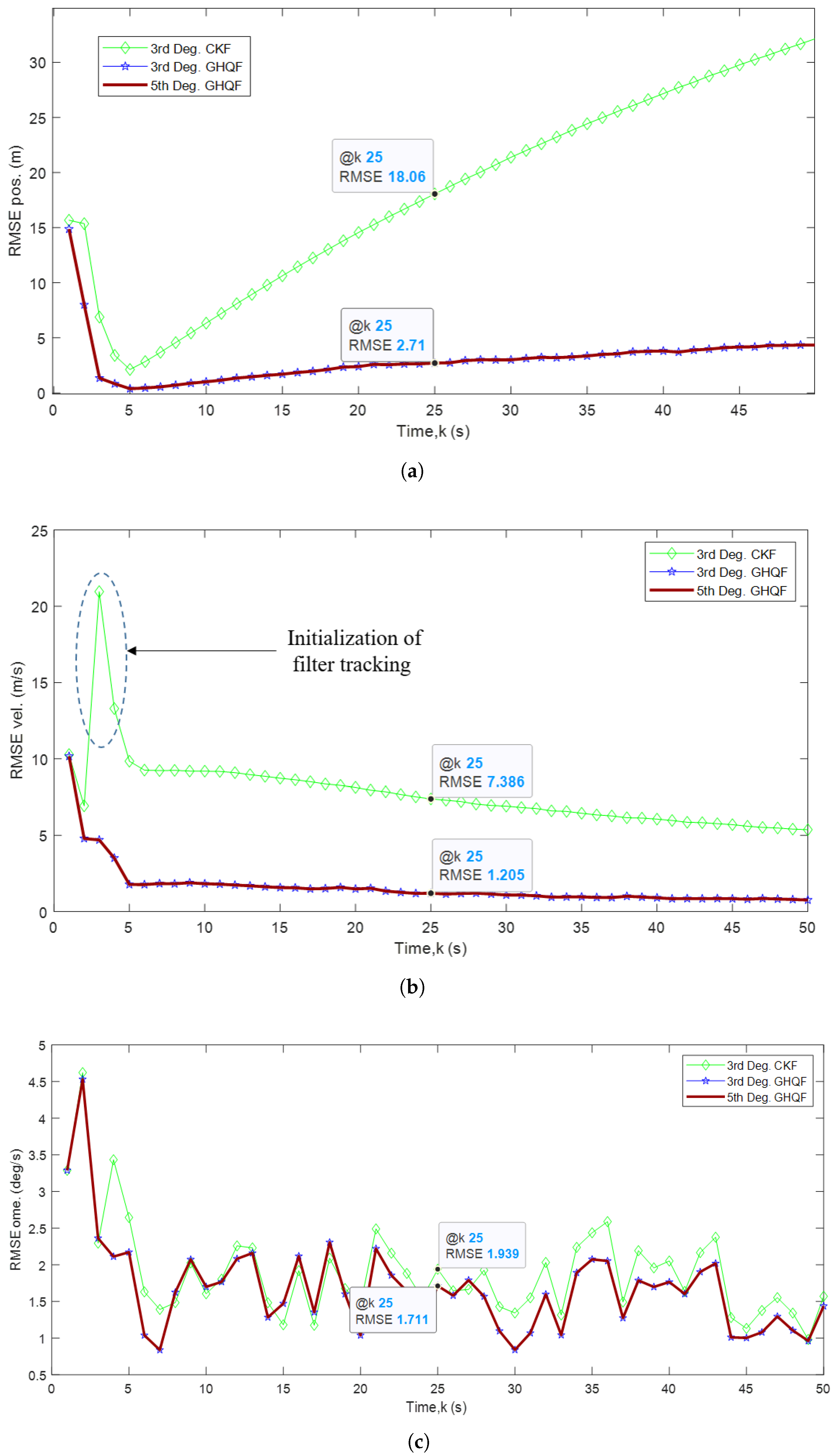 Electronics 11 00781 g017 Electronics 11 00781 g017