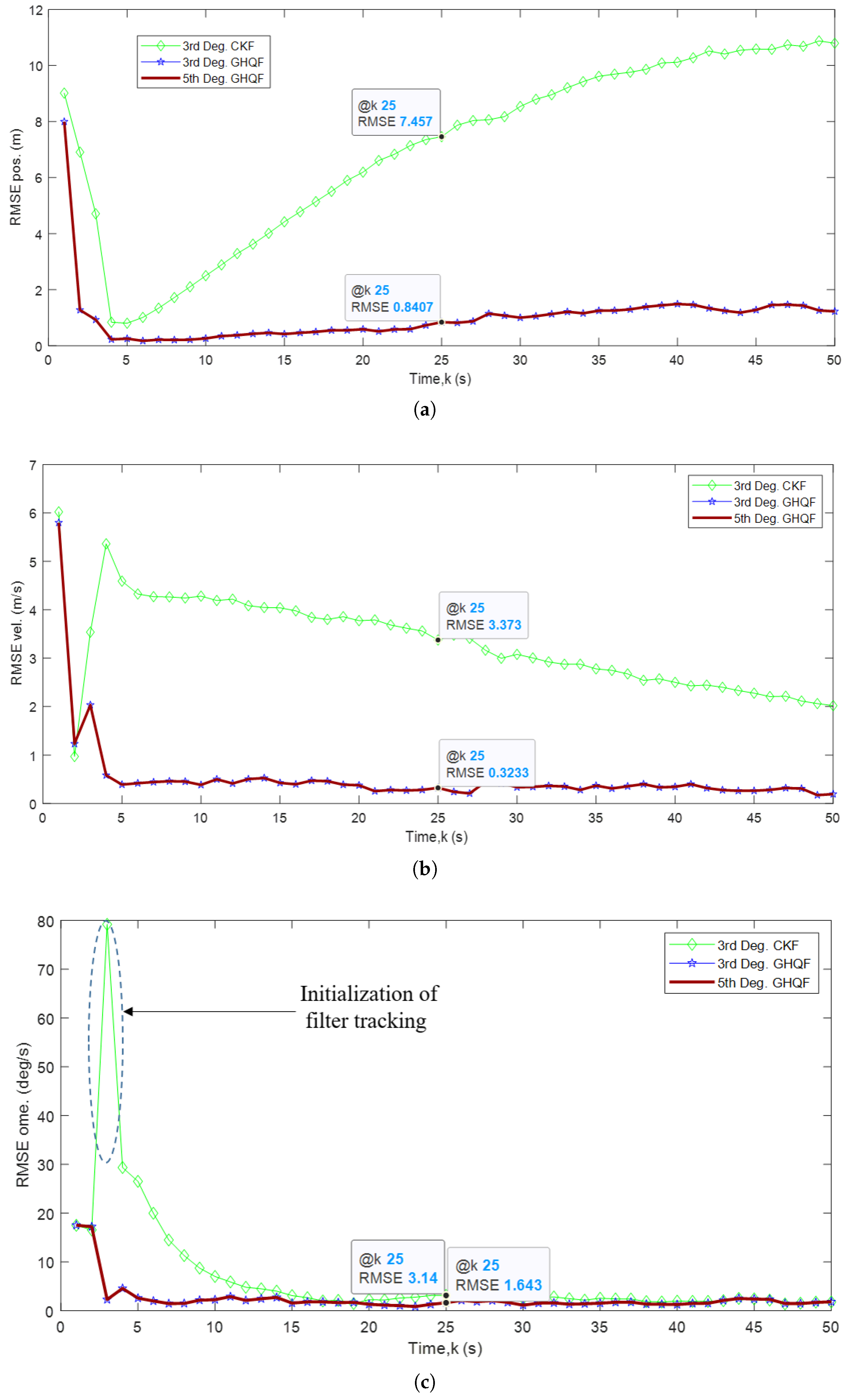 Electronics 11 00781 g018 Electronics 11 00781 g018