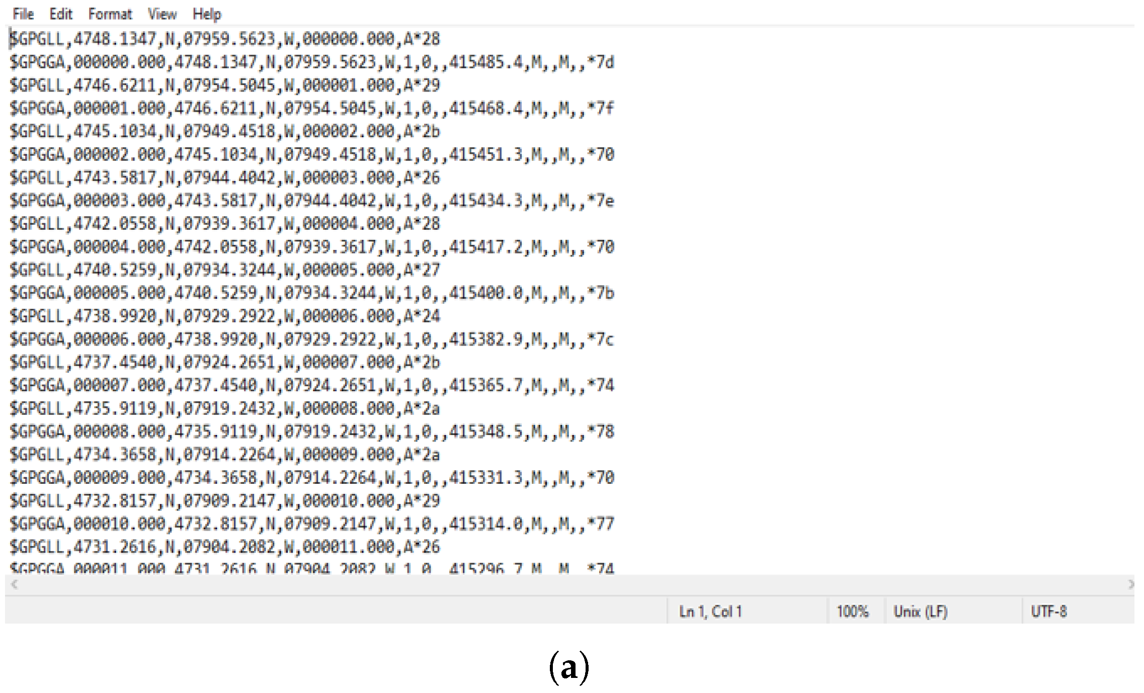 Electronics 11 00781 g0a1a Electronics 11 00781 g0a1a