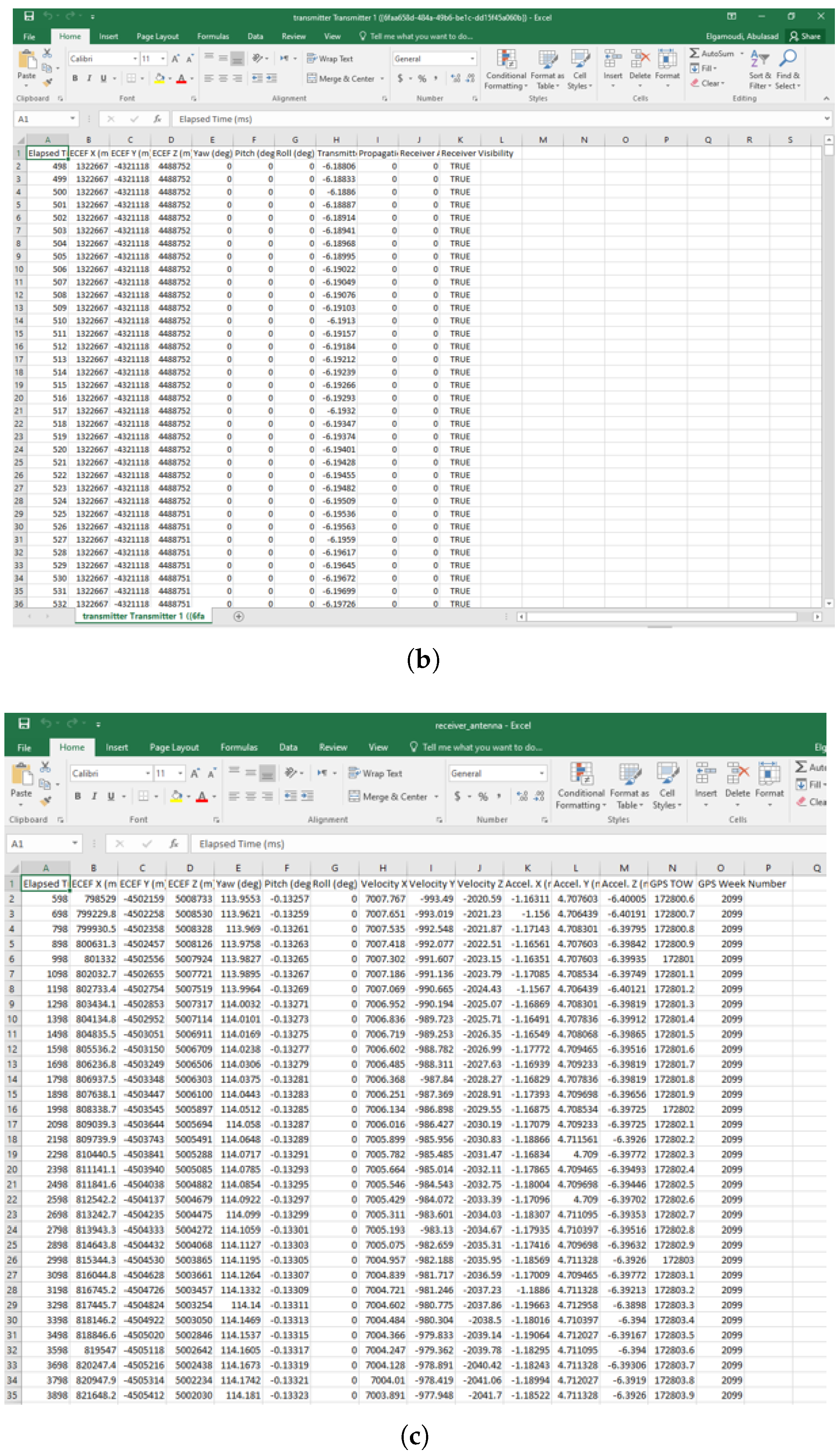 Electronics 11 00781 g0a1b Electronics 11 00781 g0a1b