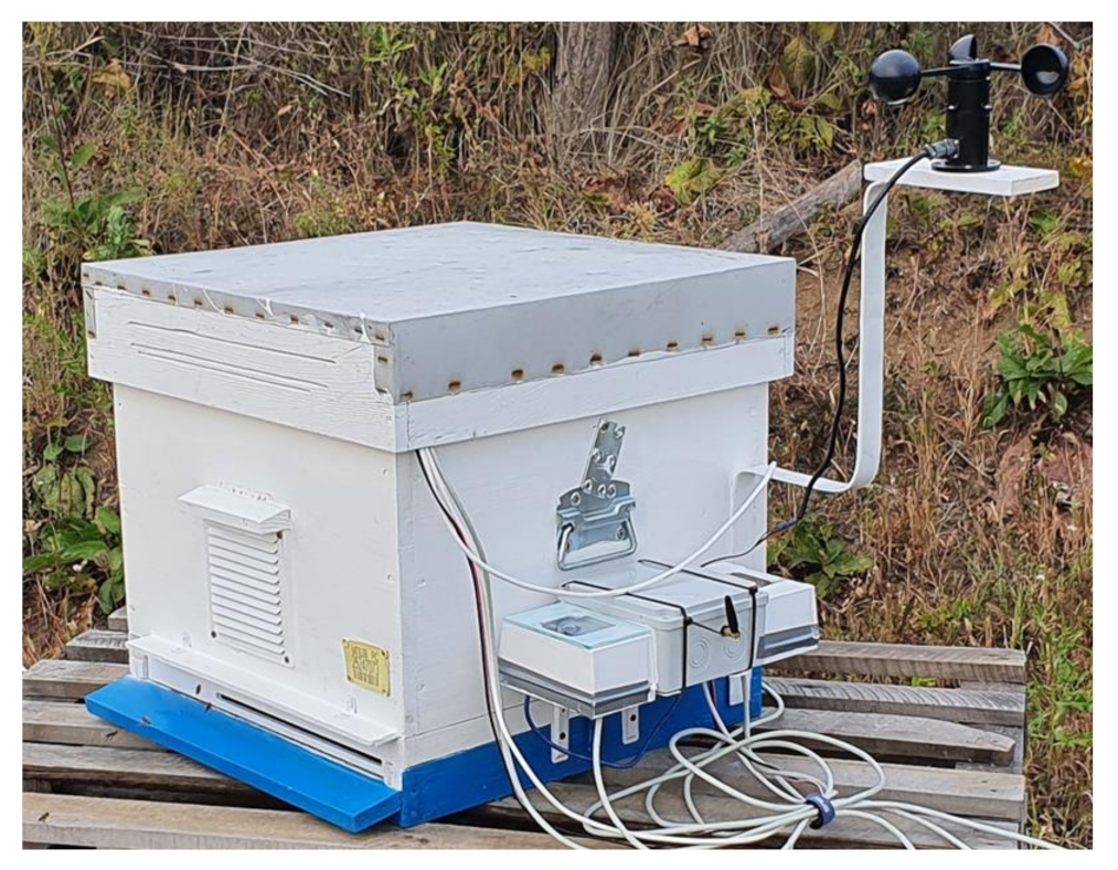 Electronics 11 00783 g002 550