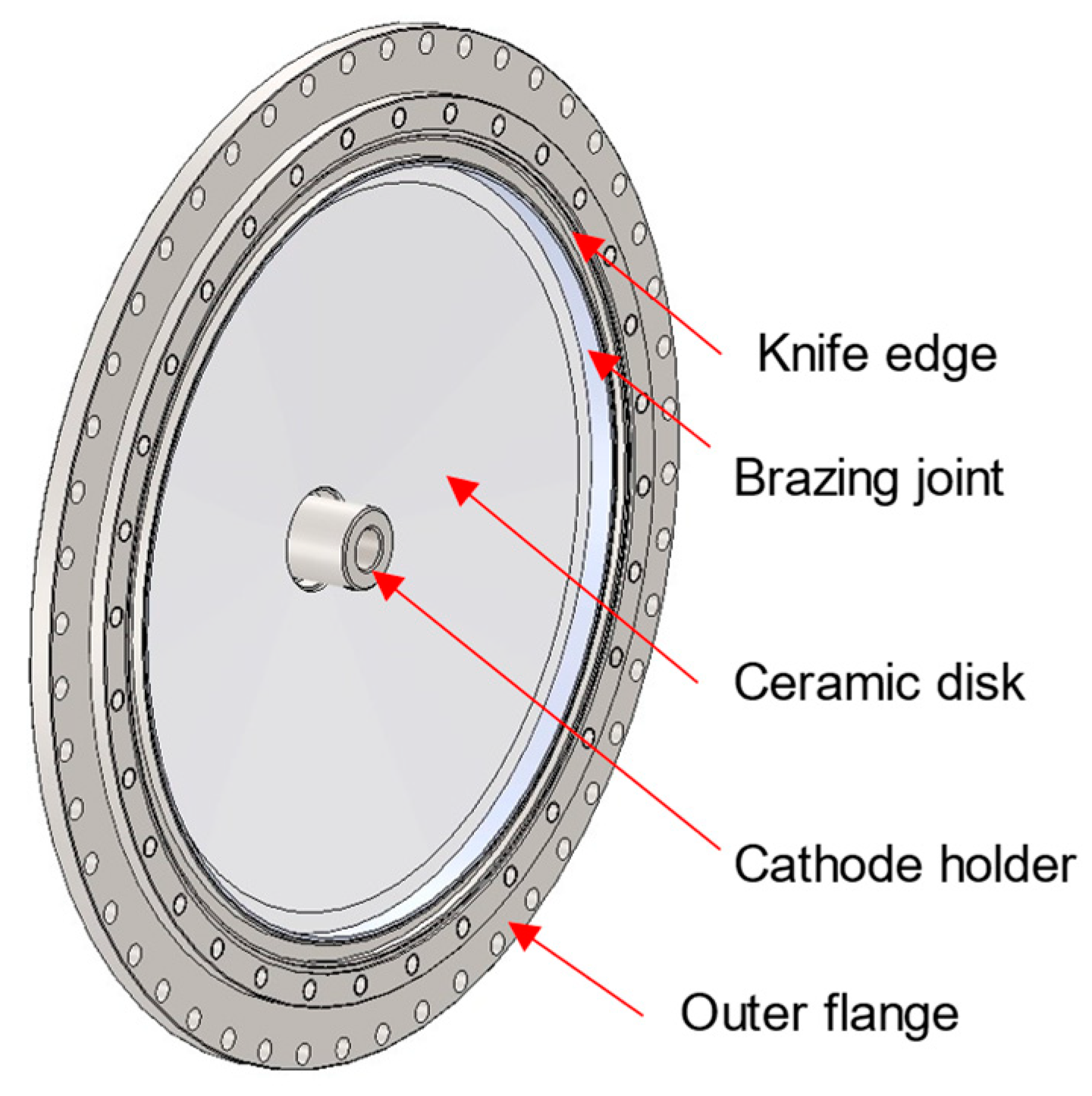 Electronics 11 00784 g011