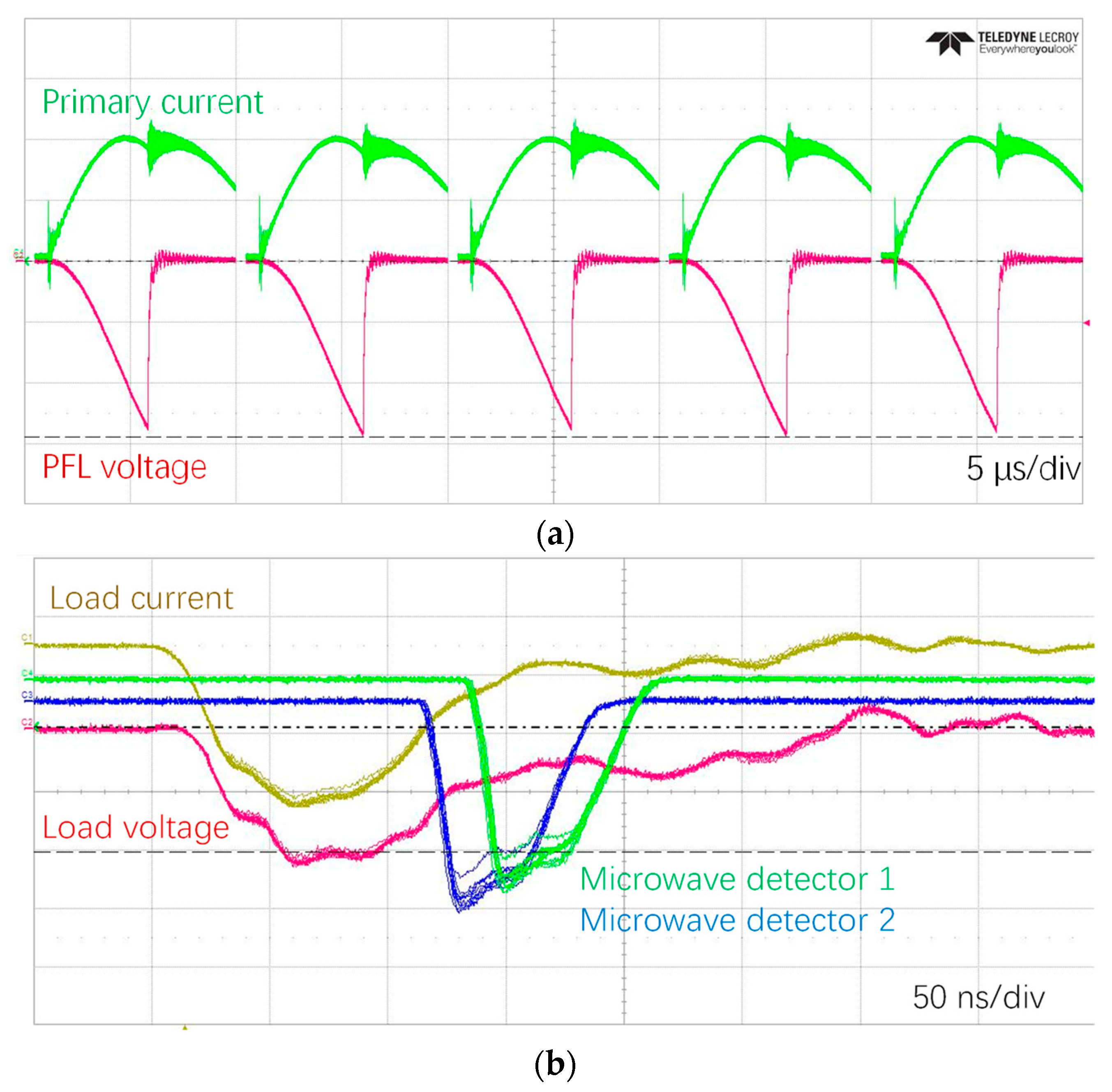 Electronics 11 00784 g013
