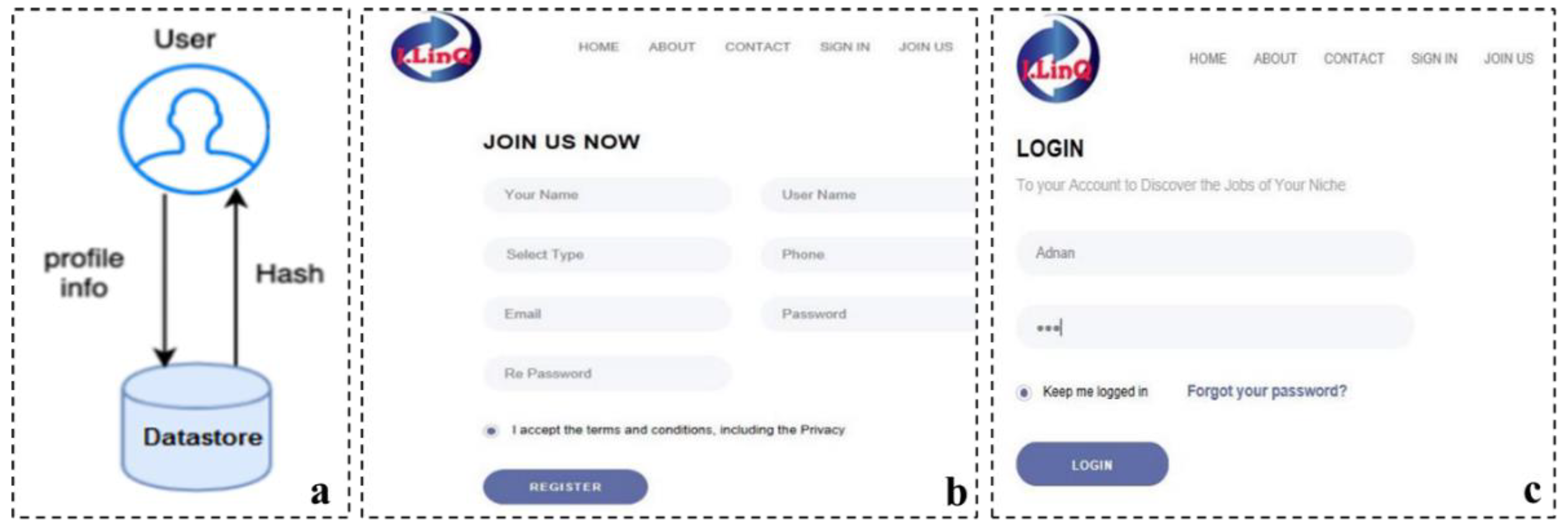 Electronics 11 00789 g007