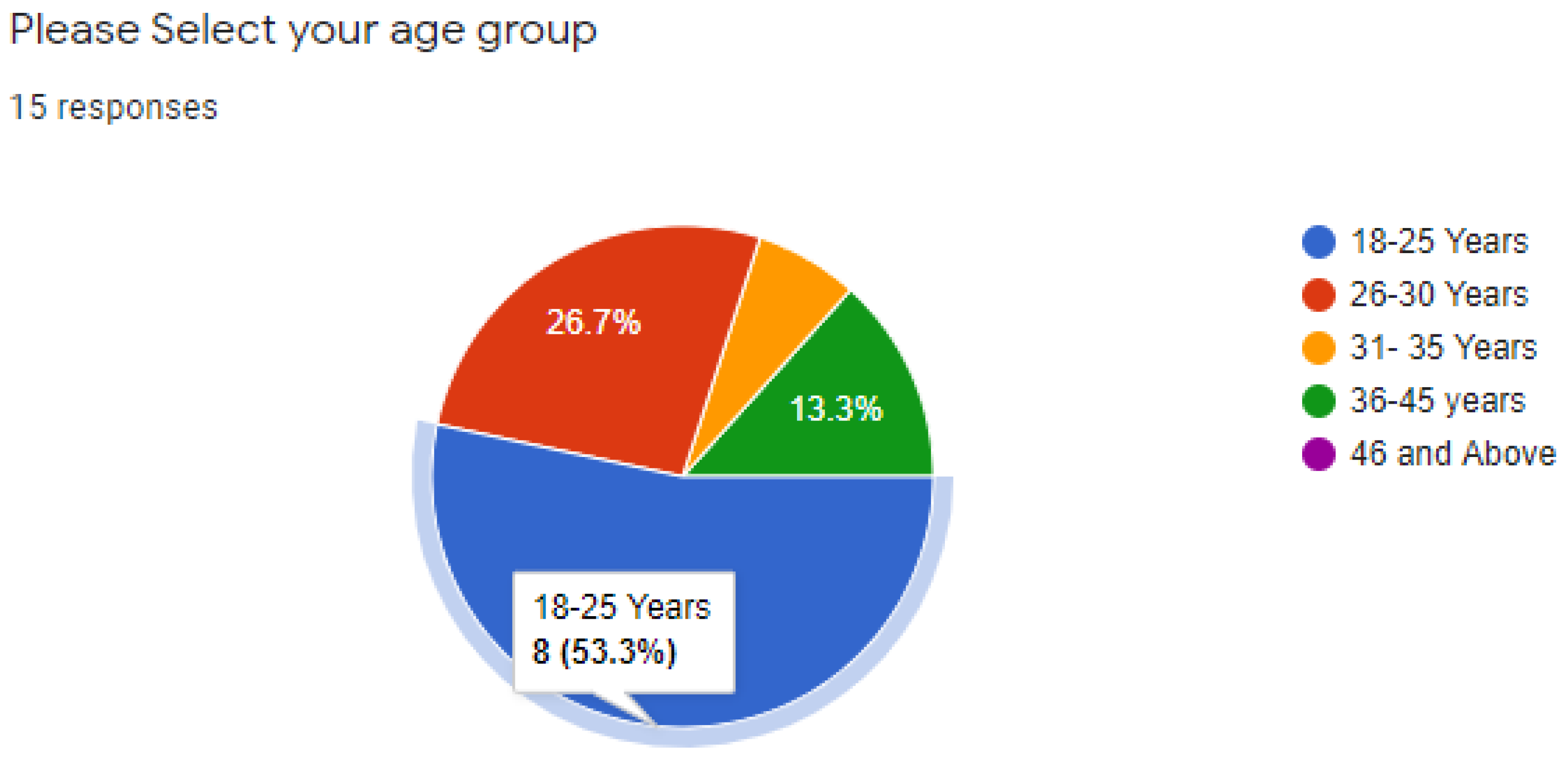Electronics 11 00789 g0a2