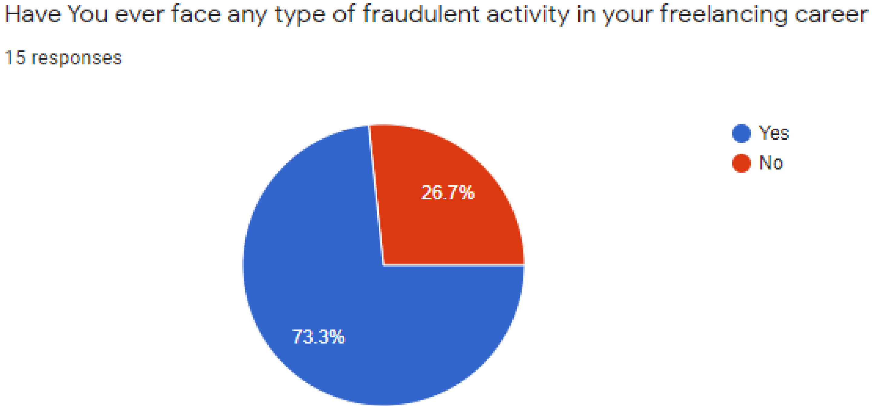 Electronics 11 00789 g0a4