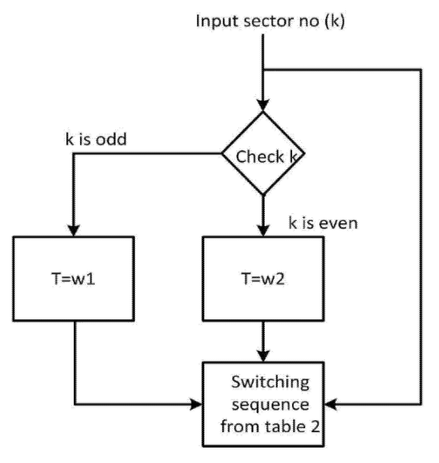 Electronics 11 00792 g004