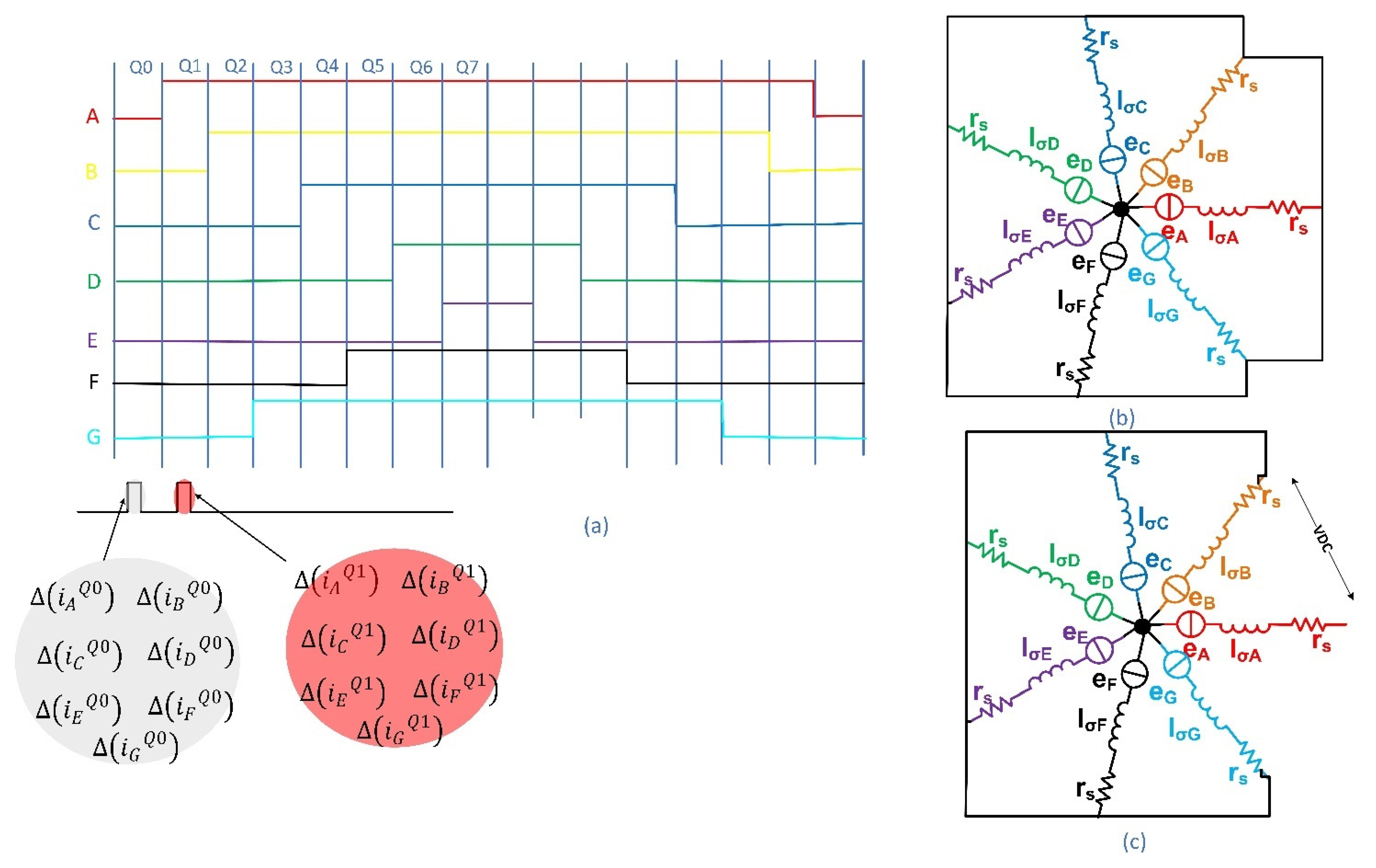 Electronics 11 00792 g007