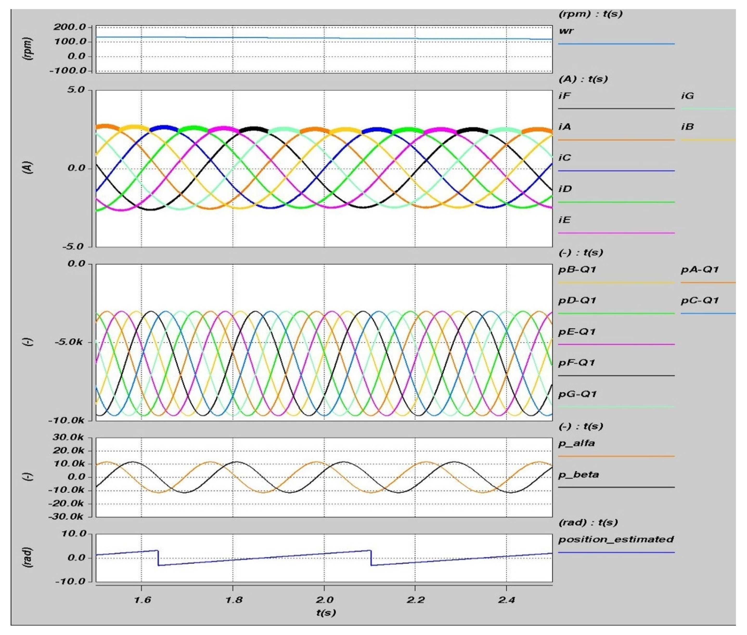 Electronics 11 00792 g009