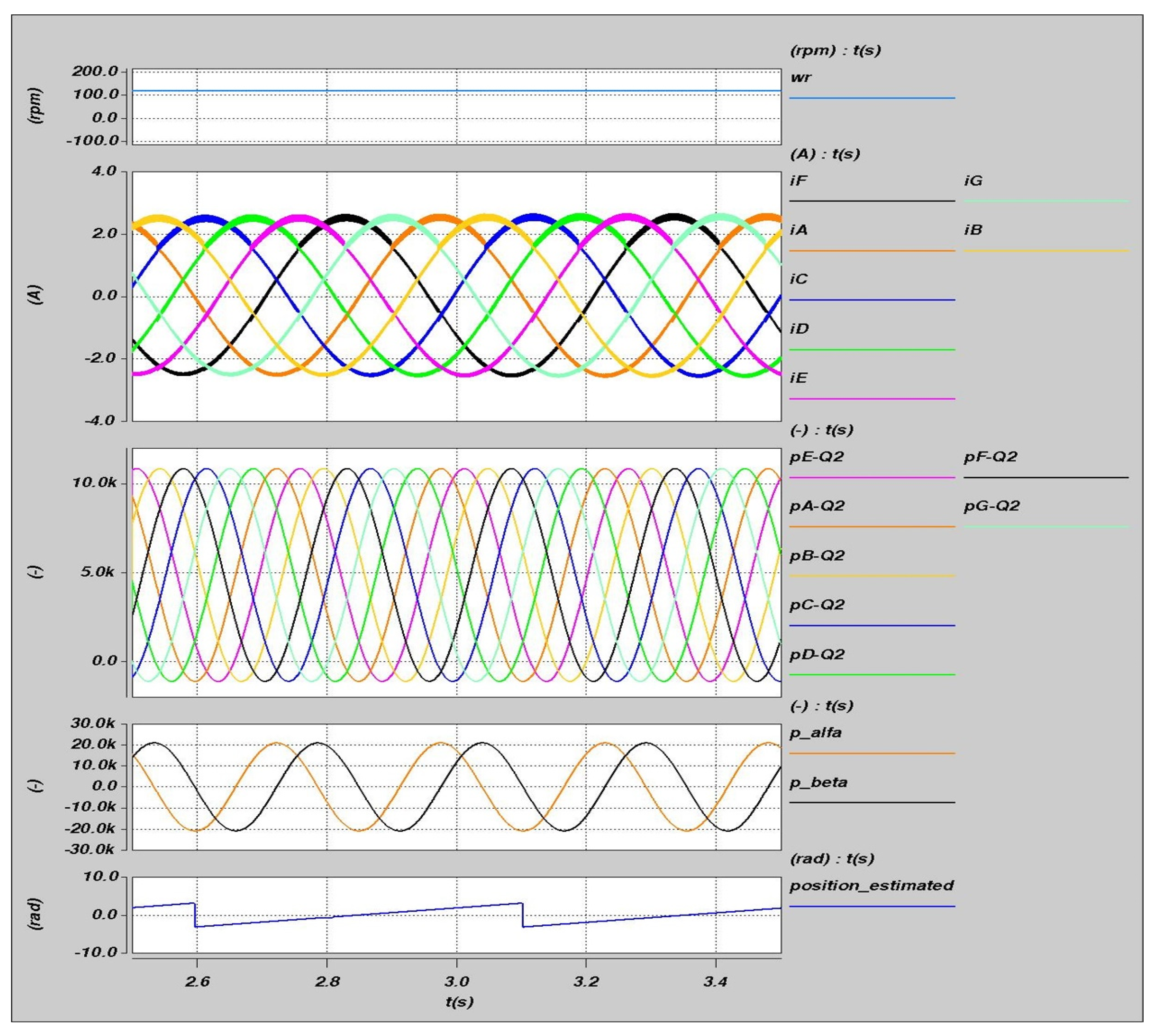 Electronics 11 00792 g011