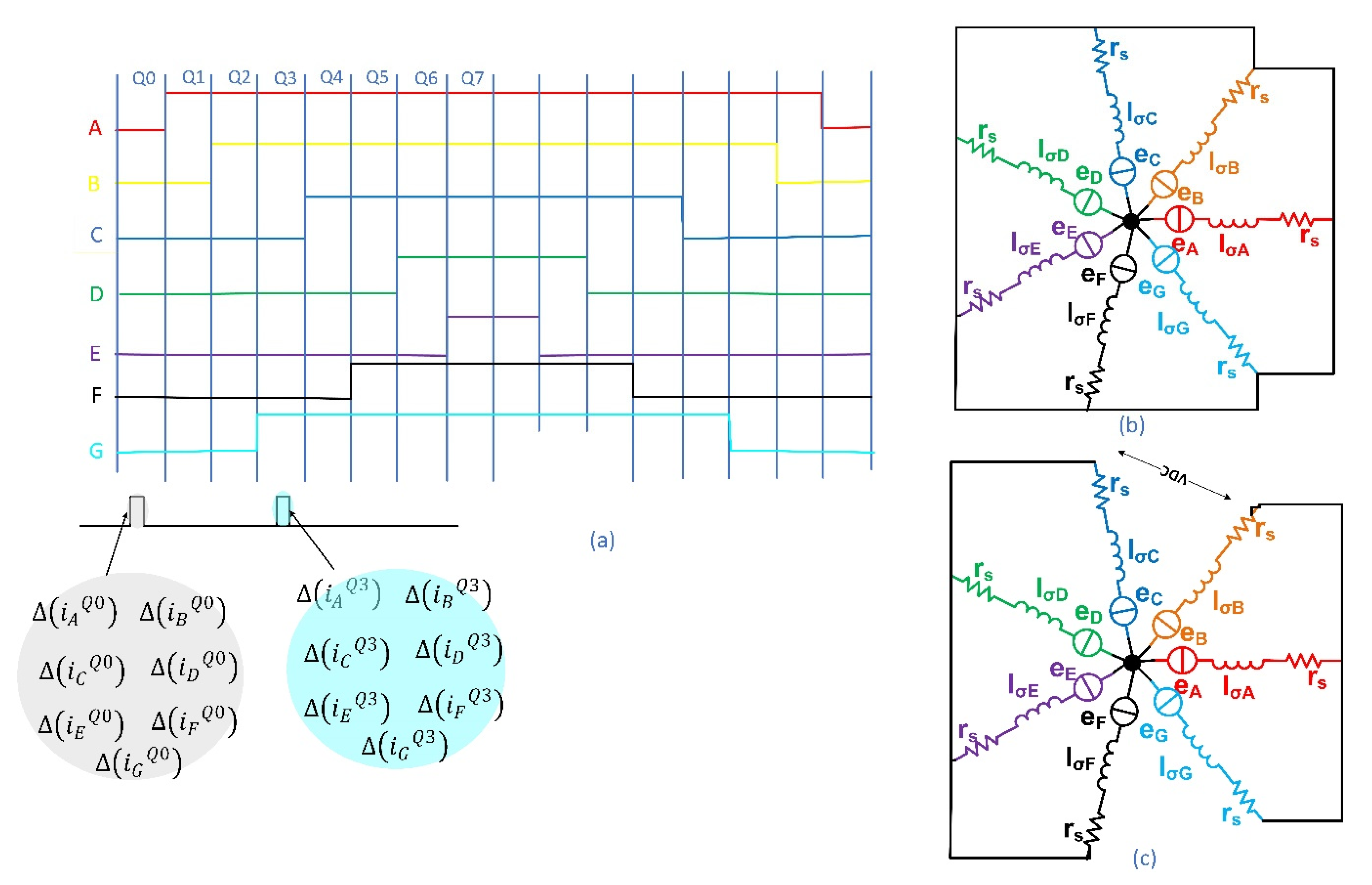 Electronics 11 00792 g012