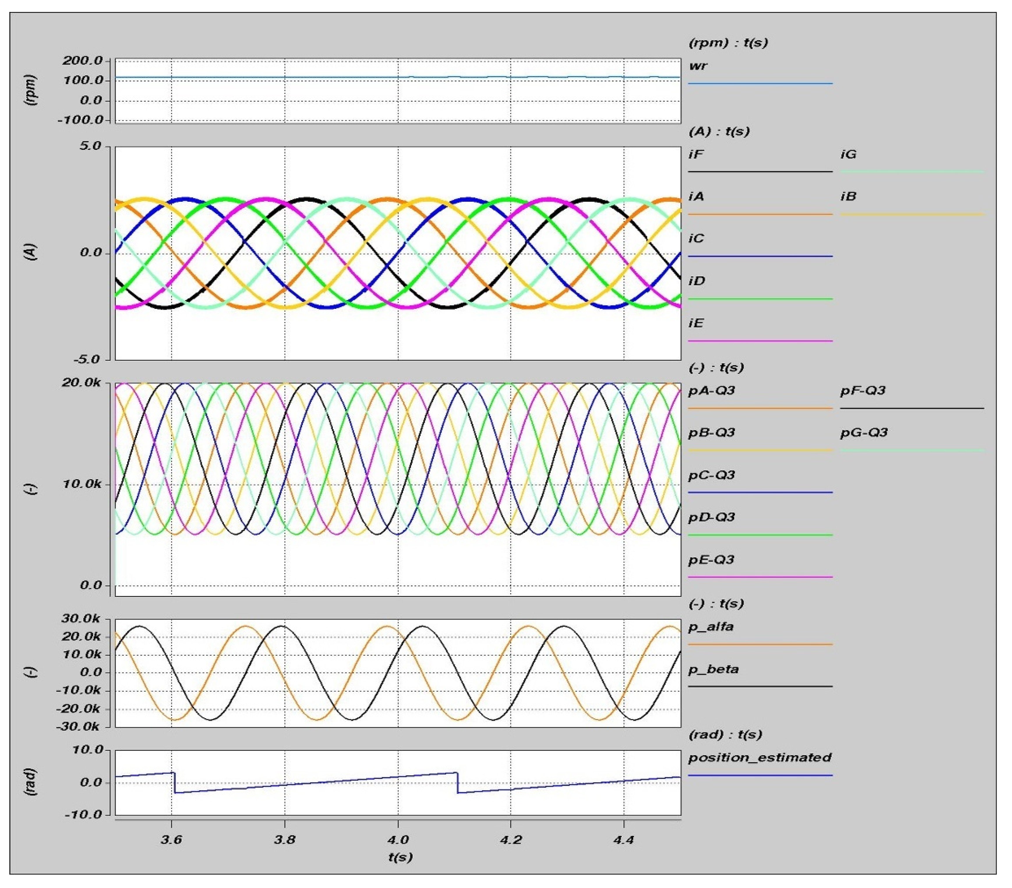 Electronics 11 00792 g013