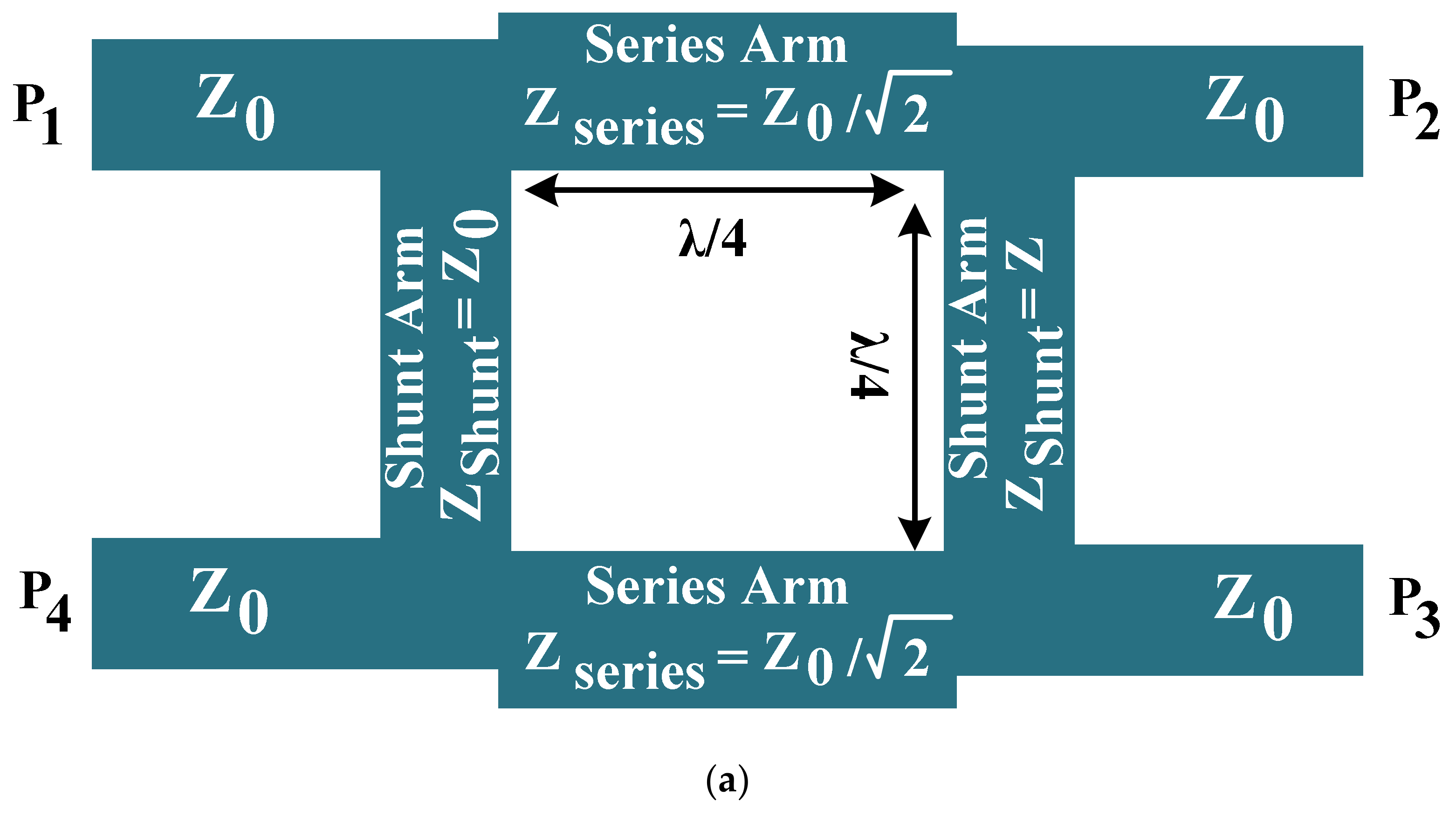 Electronics 11 00793 g001a