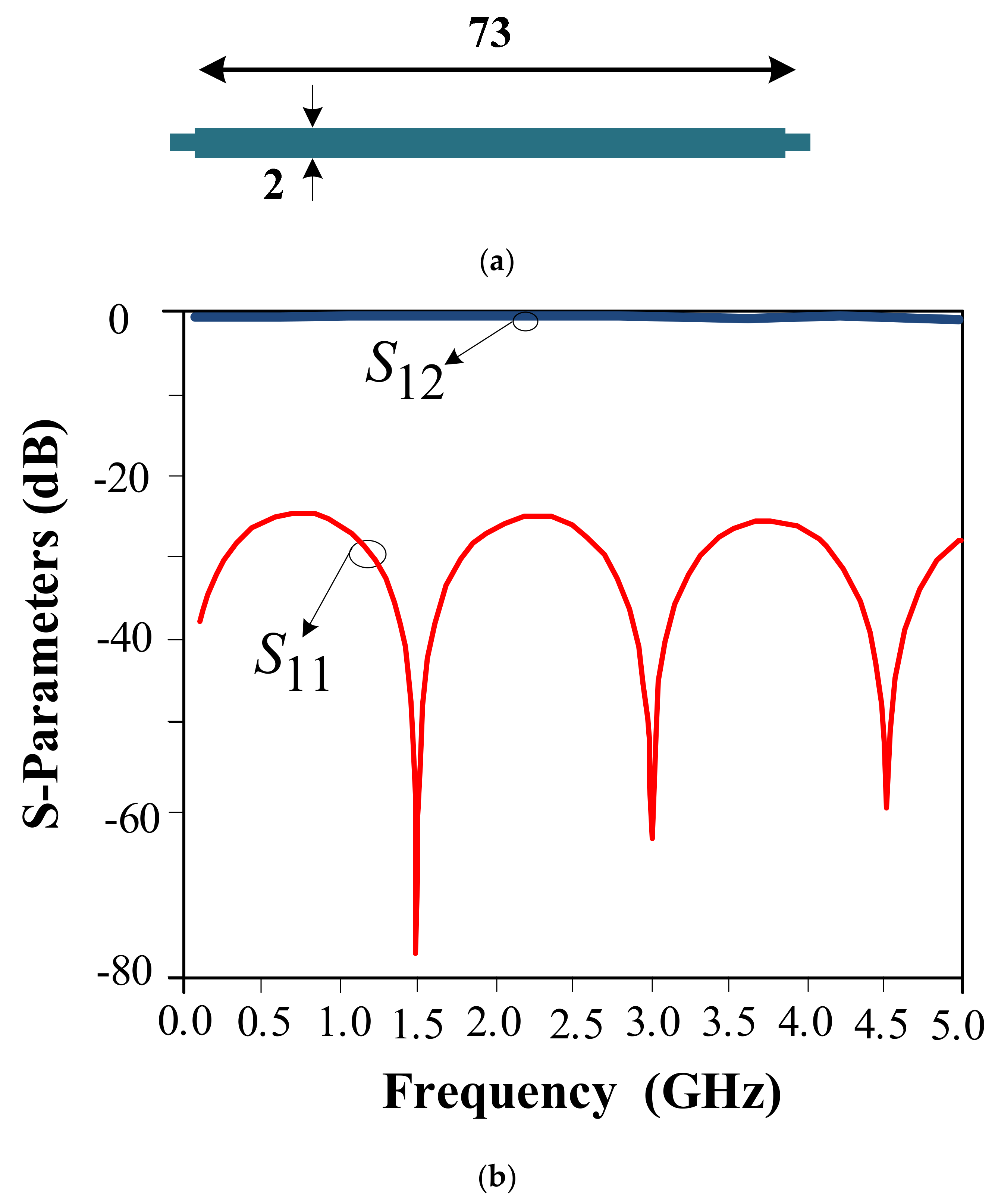 Electronics 11 00793 g004