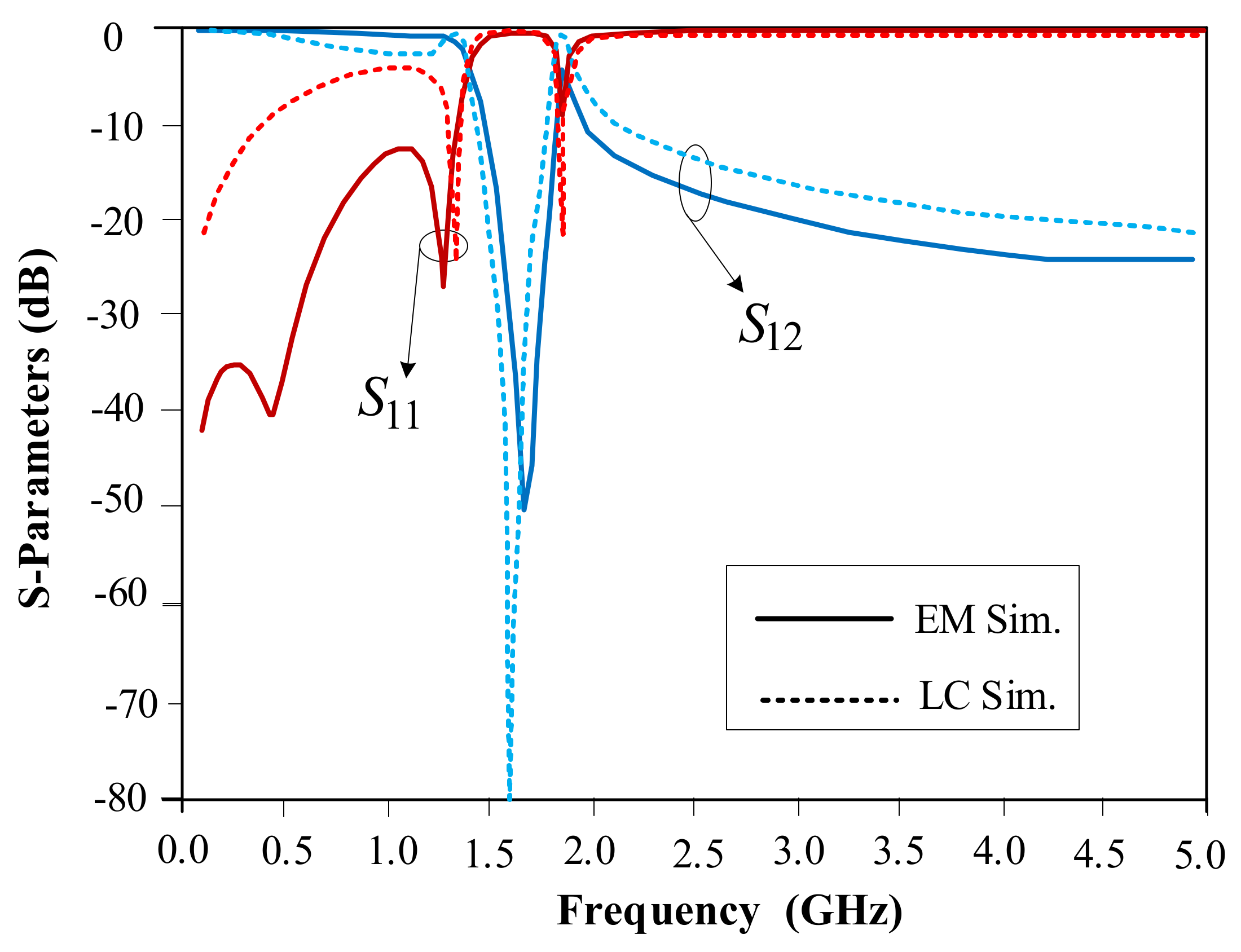 Electronics 11 00793 g008