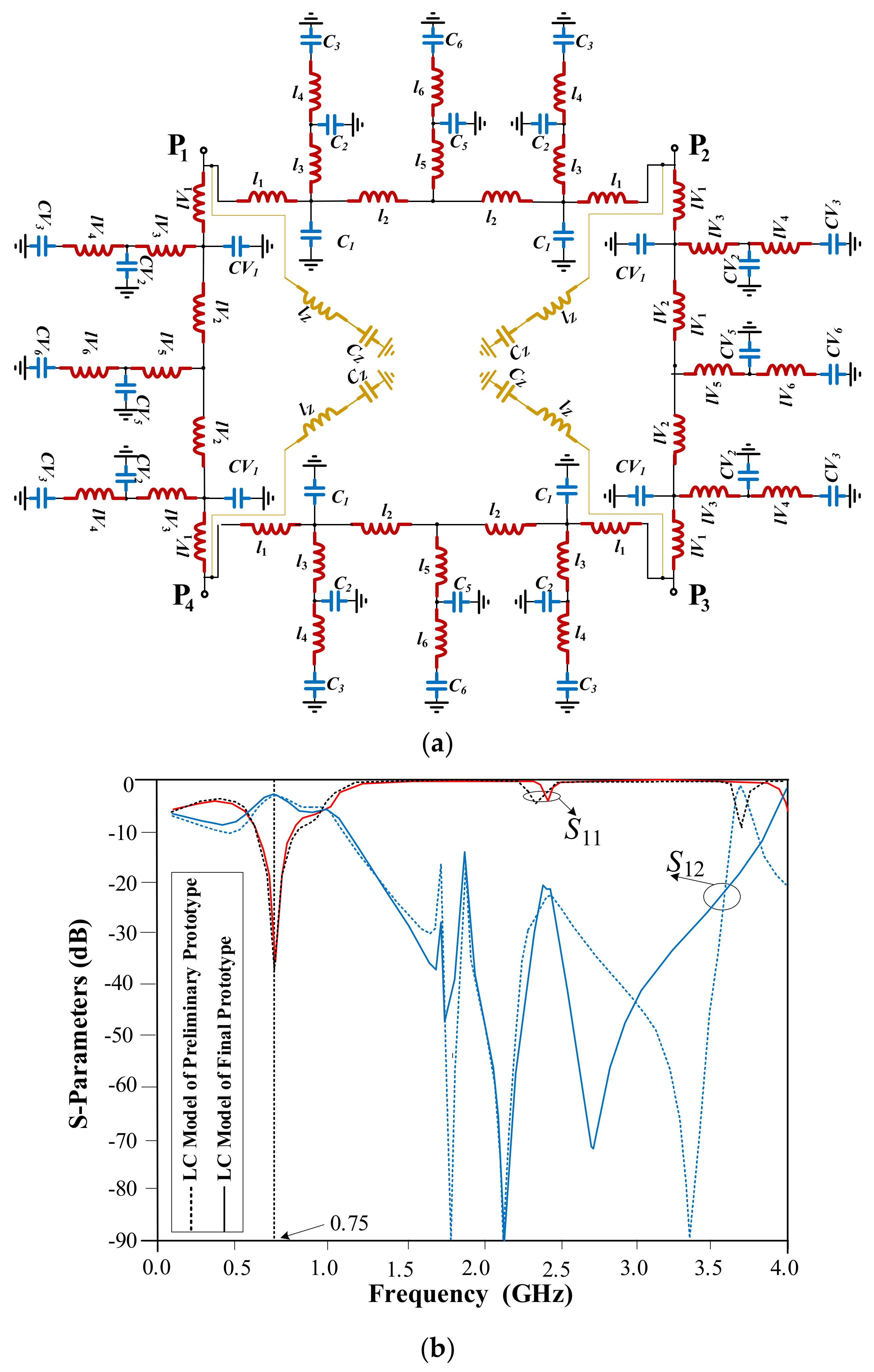 Electronics 11 00793 g012