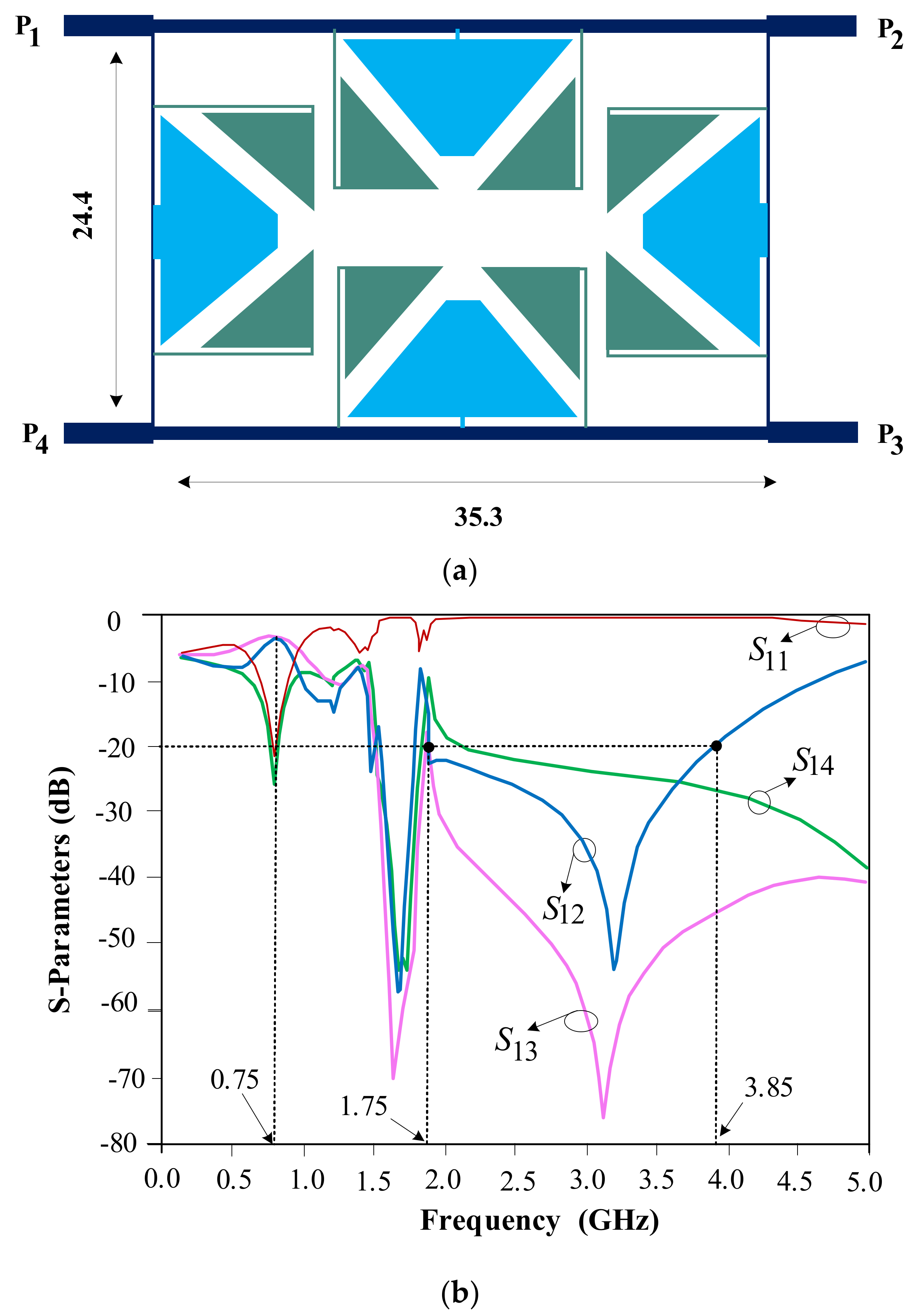 Electronics 11 00793 g013