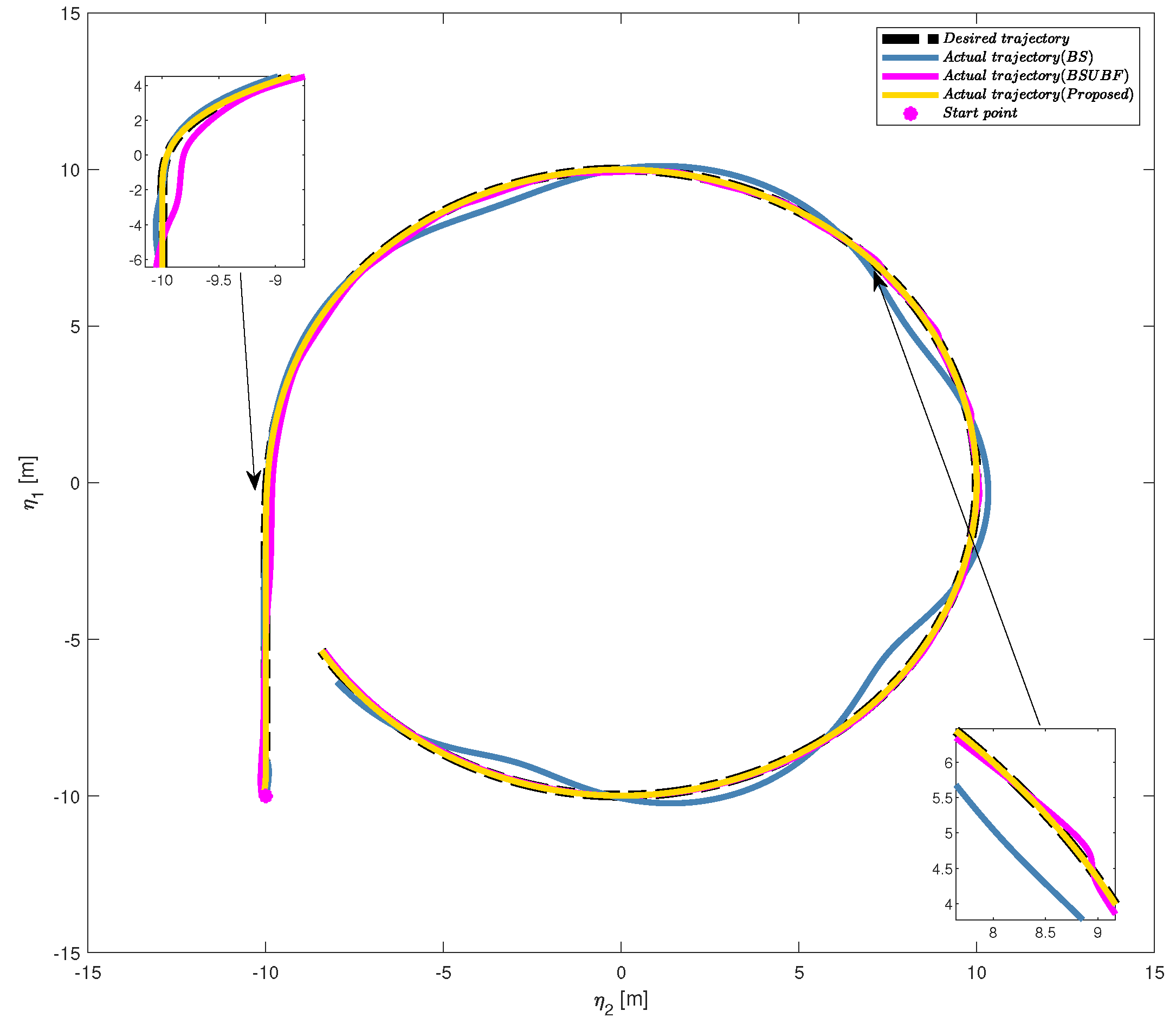 Electronics 11 00794 g007 550