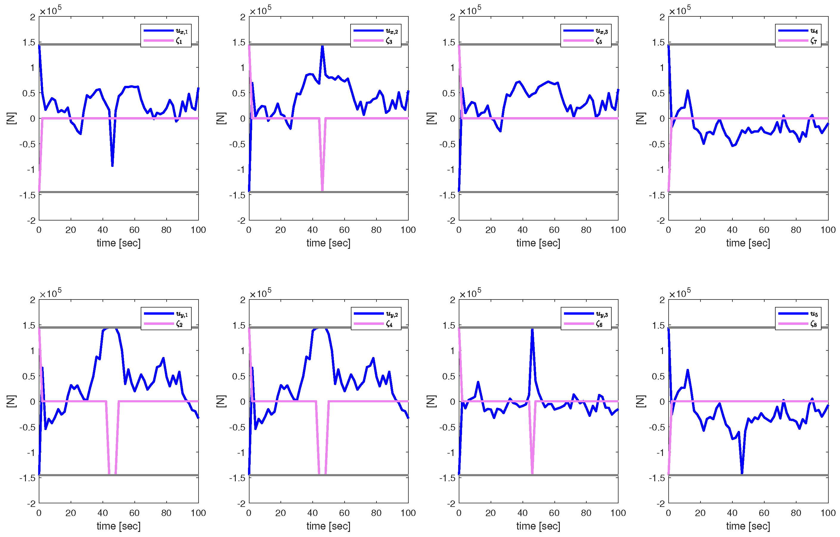 Electronics 11 00794 g008 550