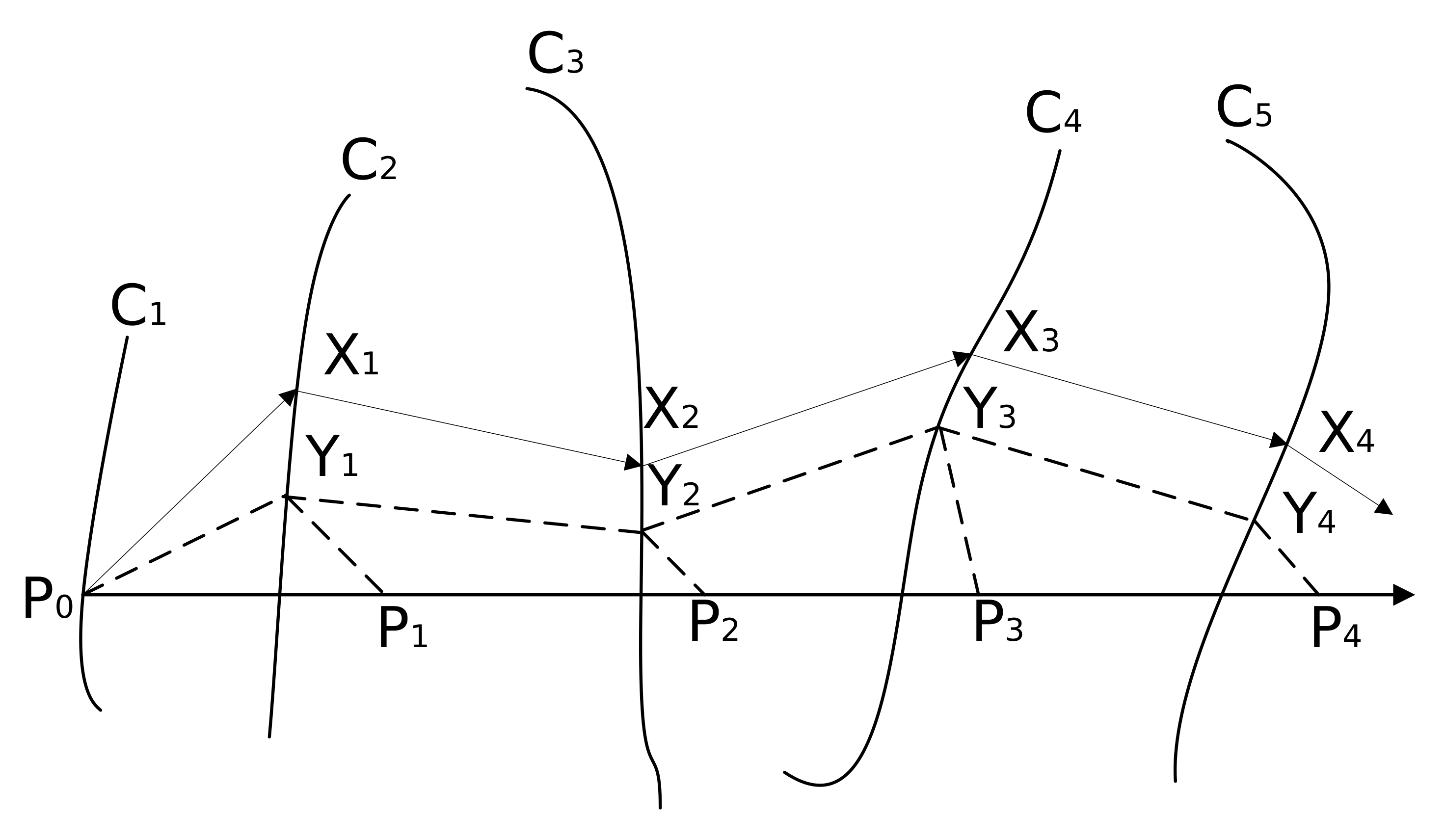 Electronics 11 00796 g002