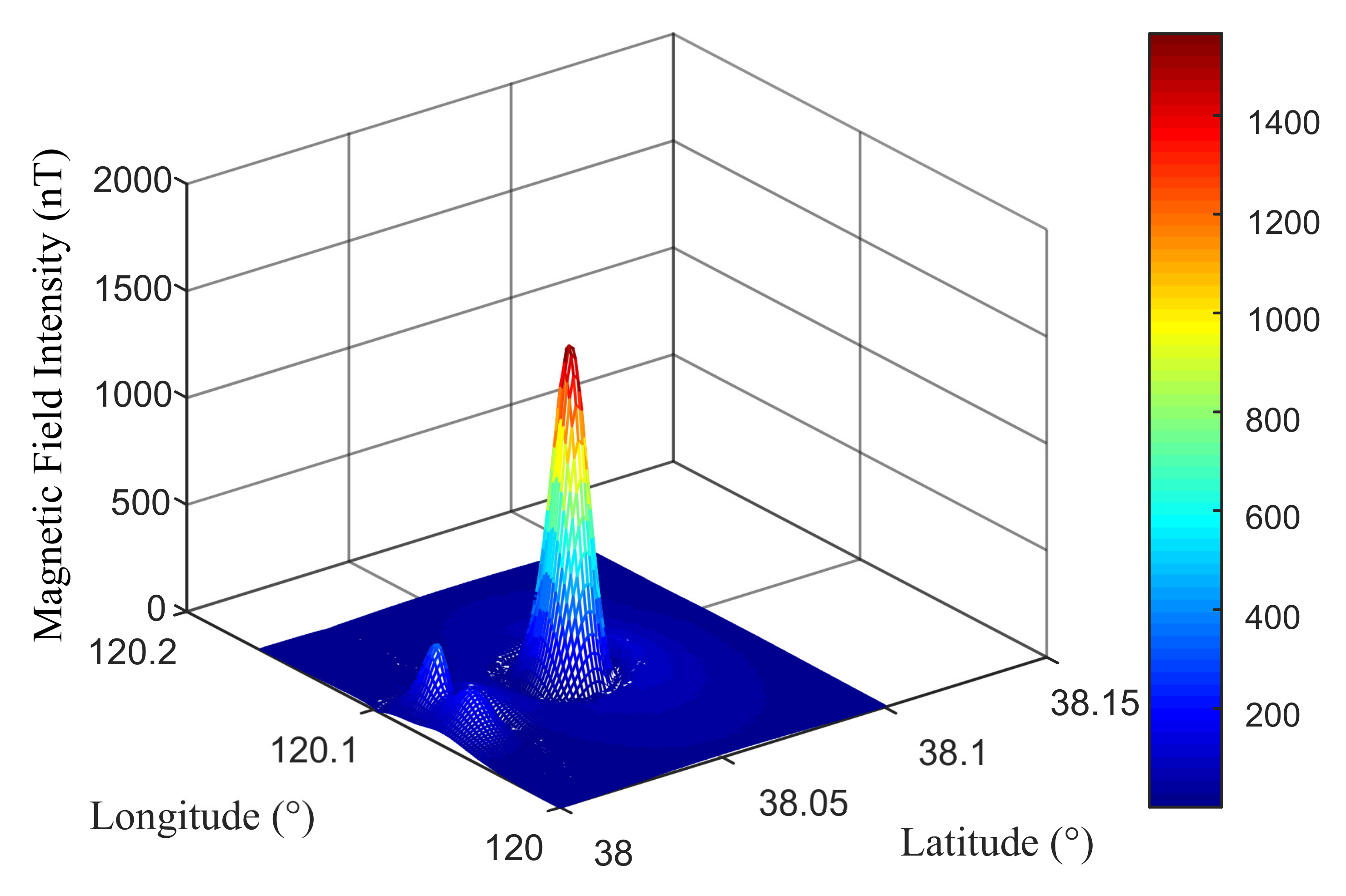Electronics 11 00796 g004
