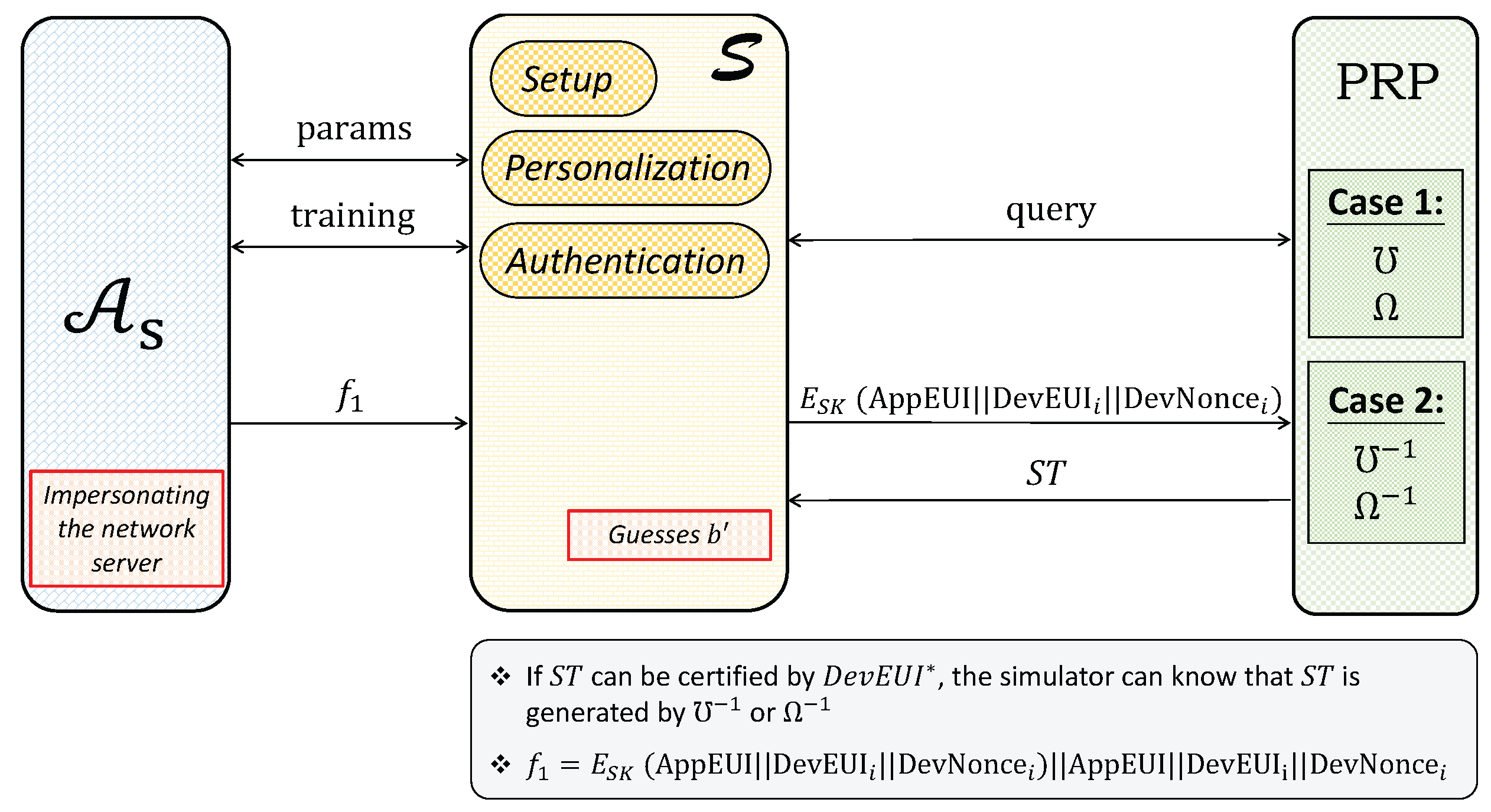 Electronics 11 00797 g007