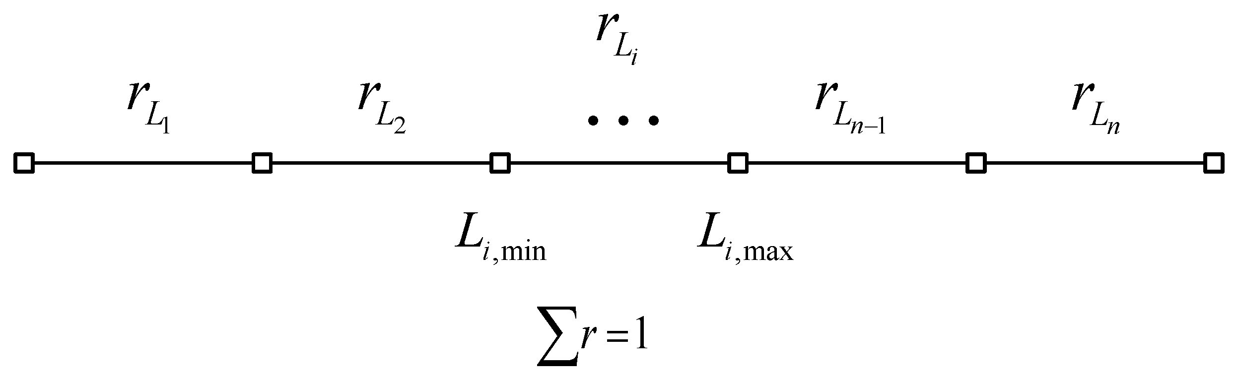 Electronics 11 00800 g002
