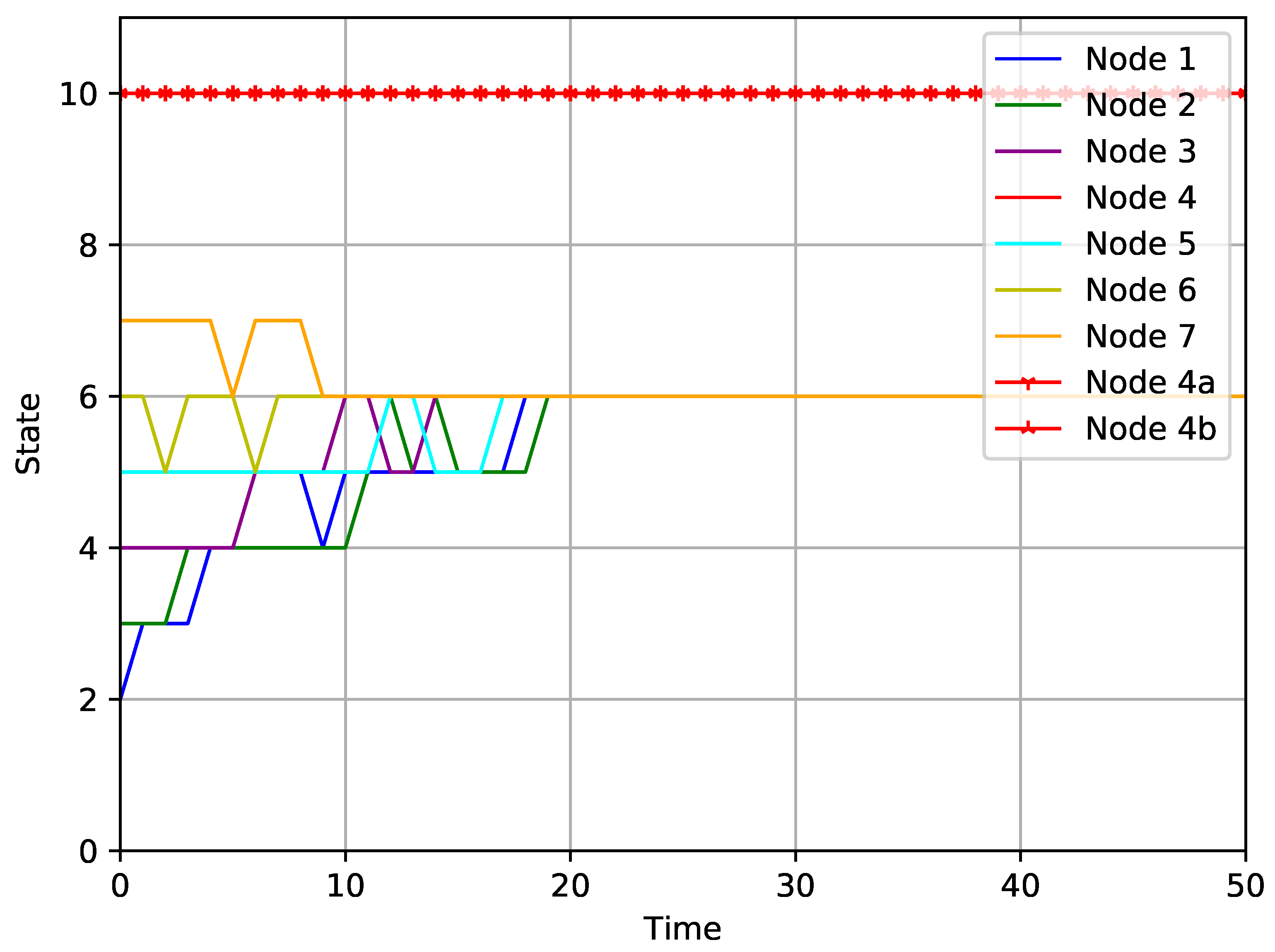 Electronics 11 00800 g009