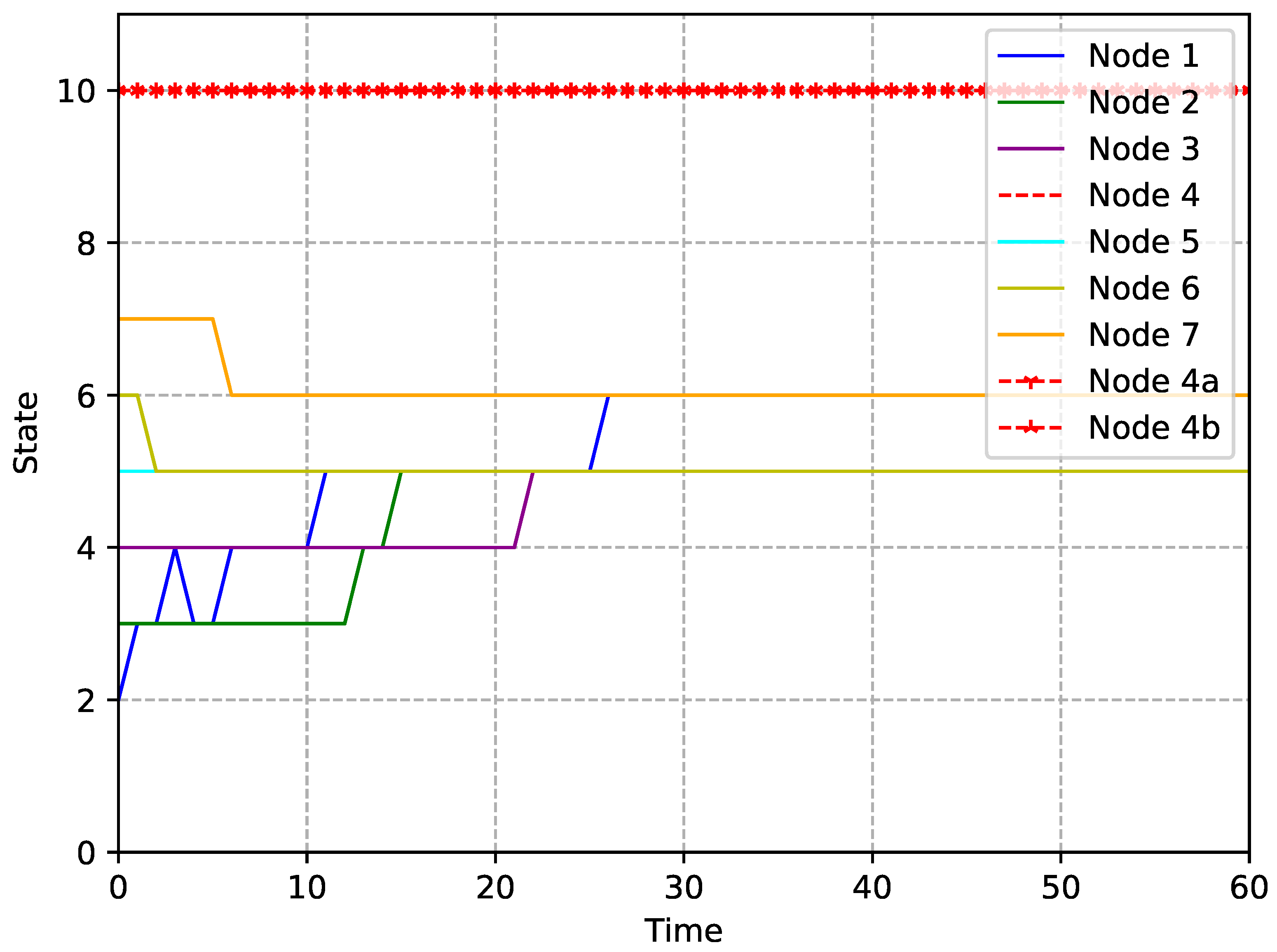 Electronics 11 00800 g010