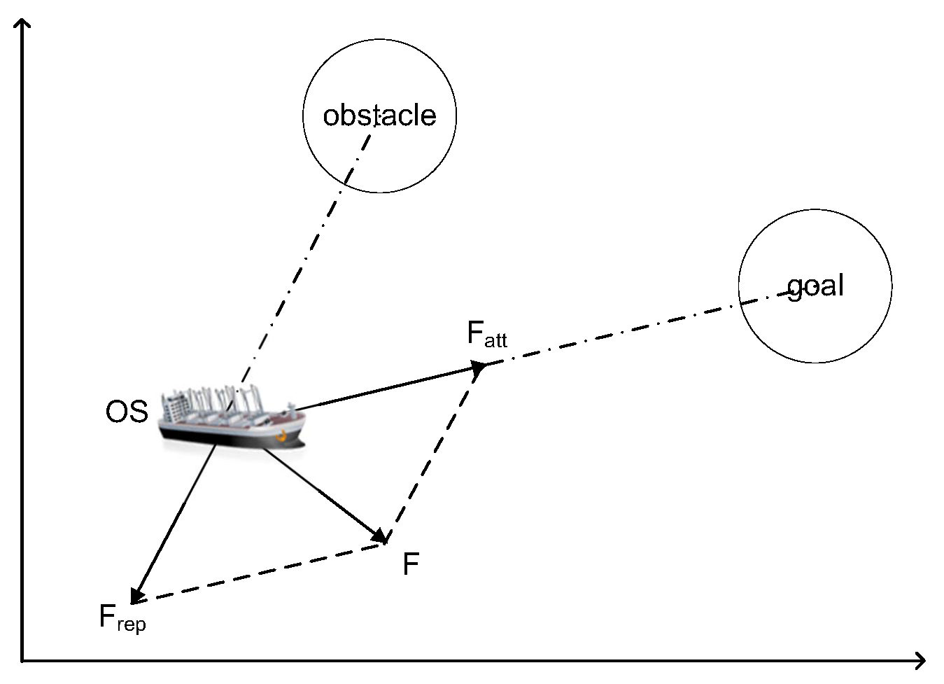 Electronics 11 00801 g002 550