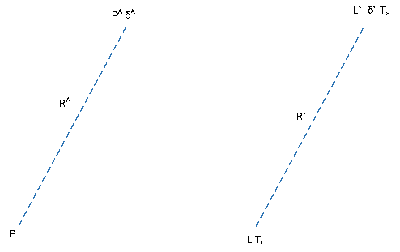 Electronics 11 00801 g008 550