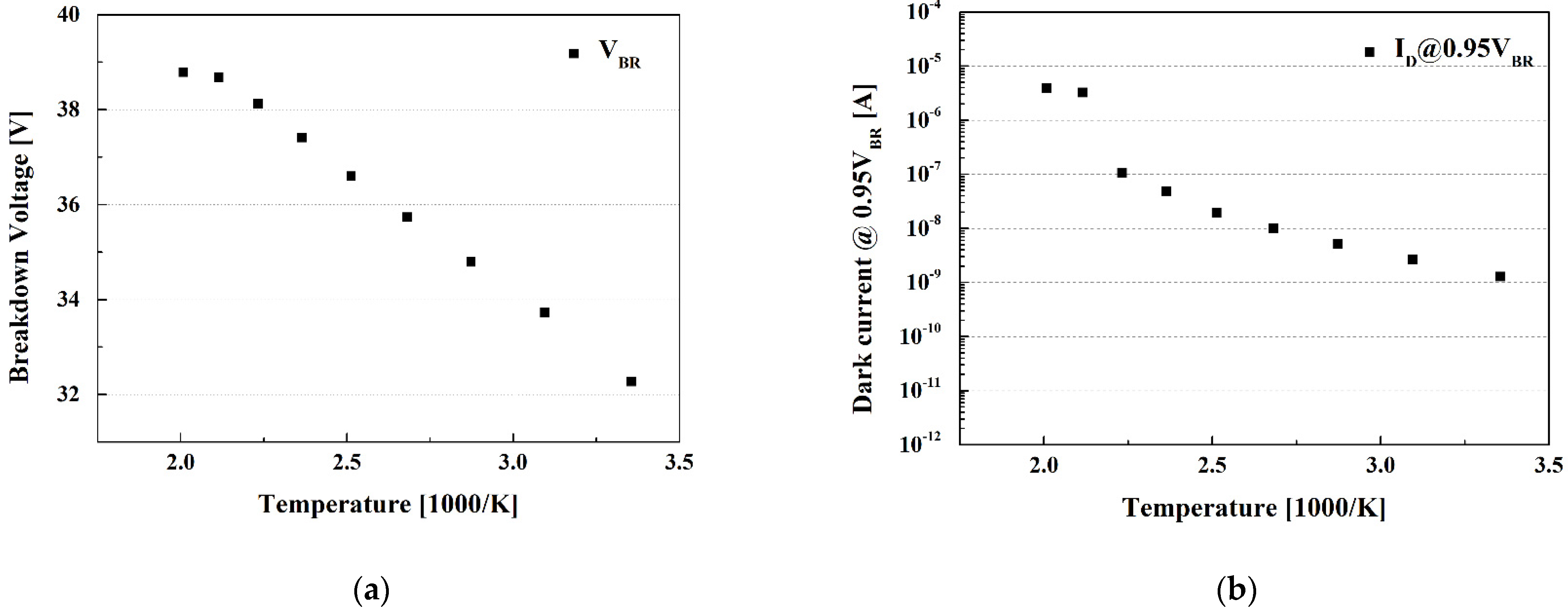 Electronics 11 00802 g004