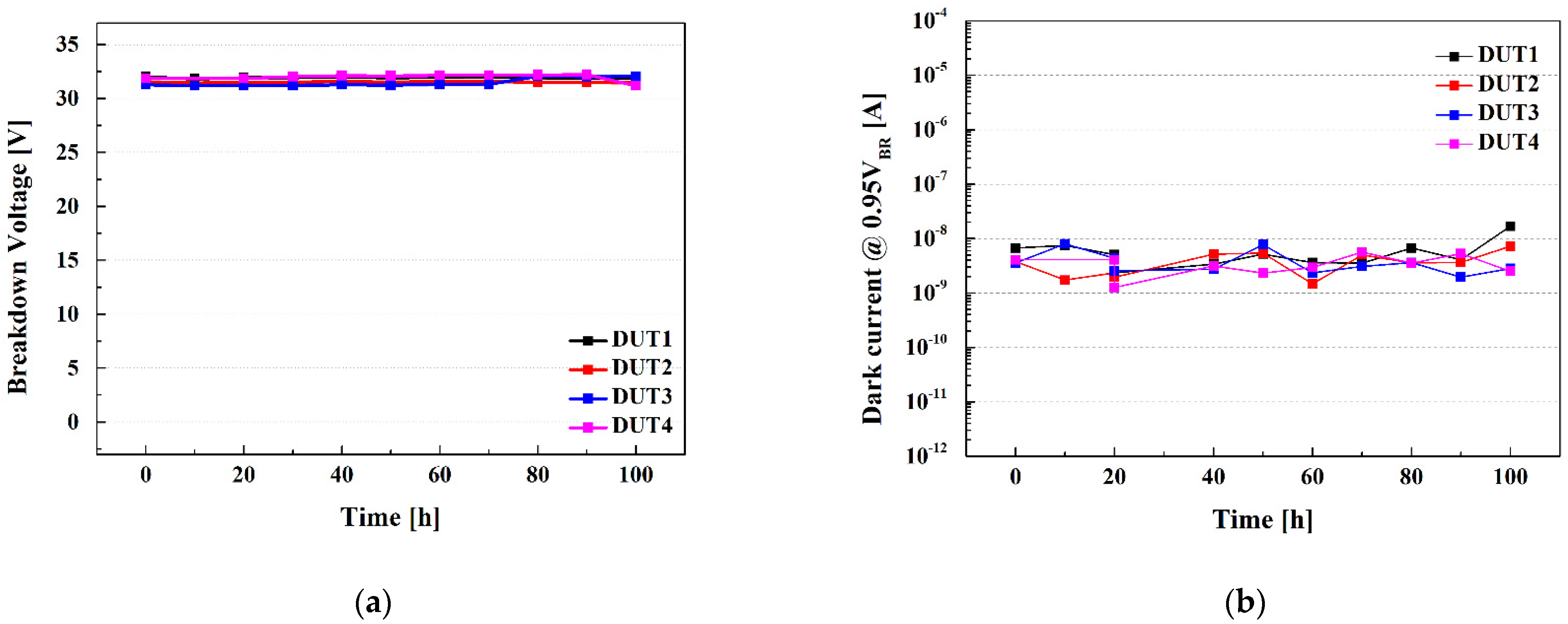 Electronics 11 00802 g005