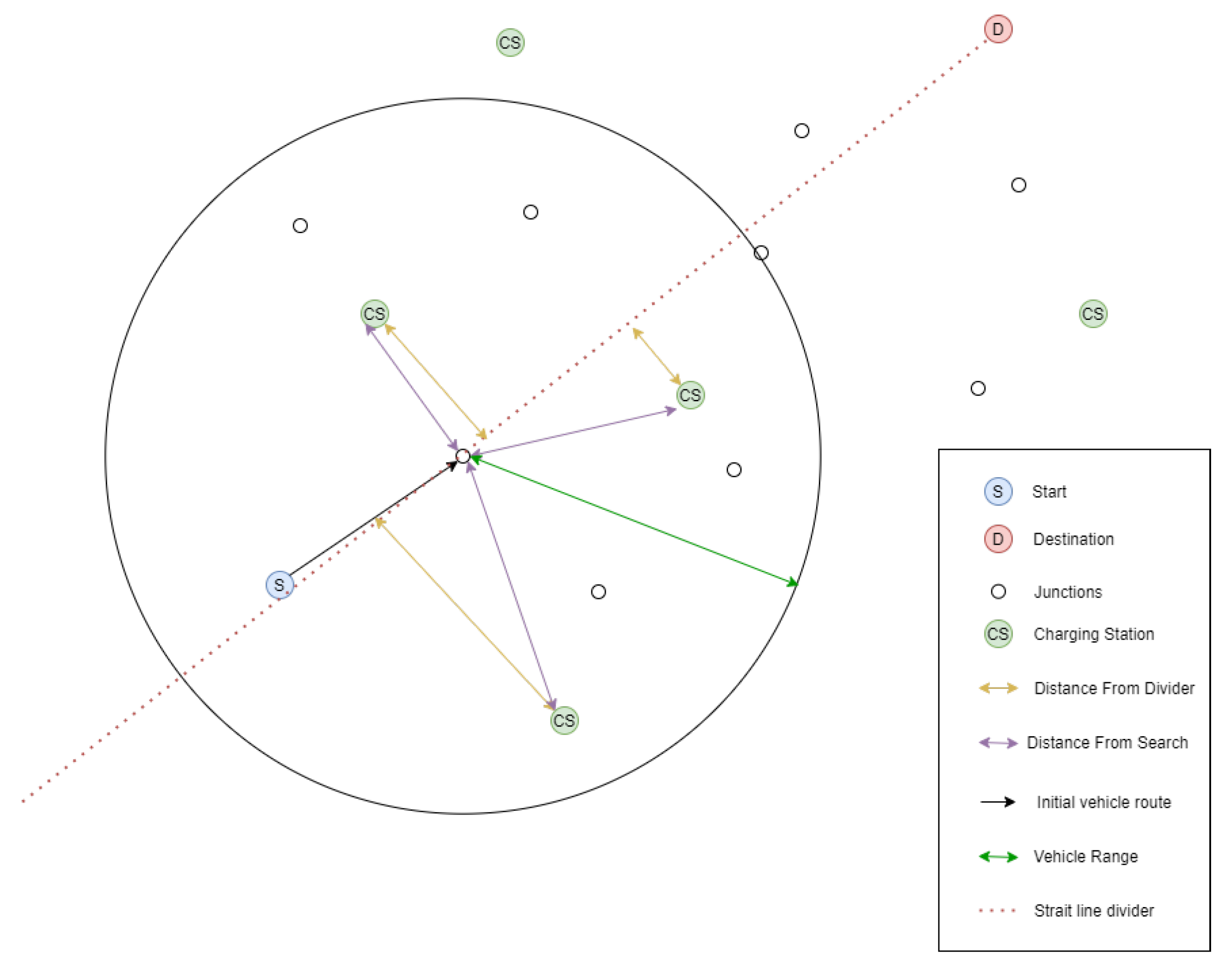 Electronics 11 00803 g003