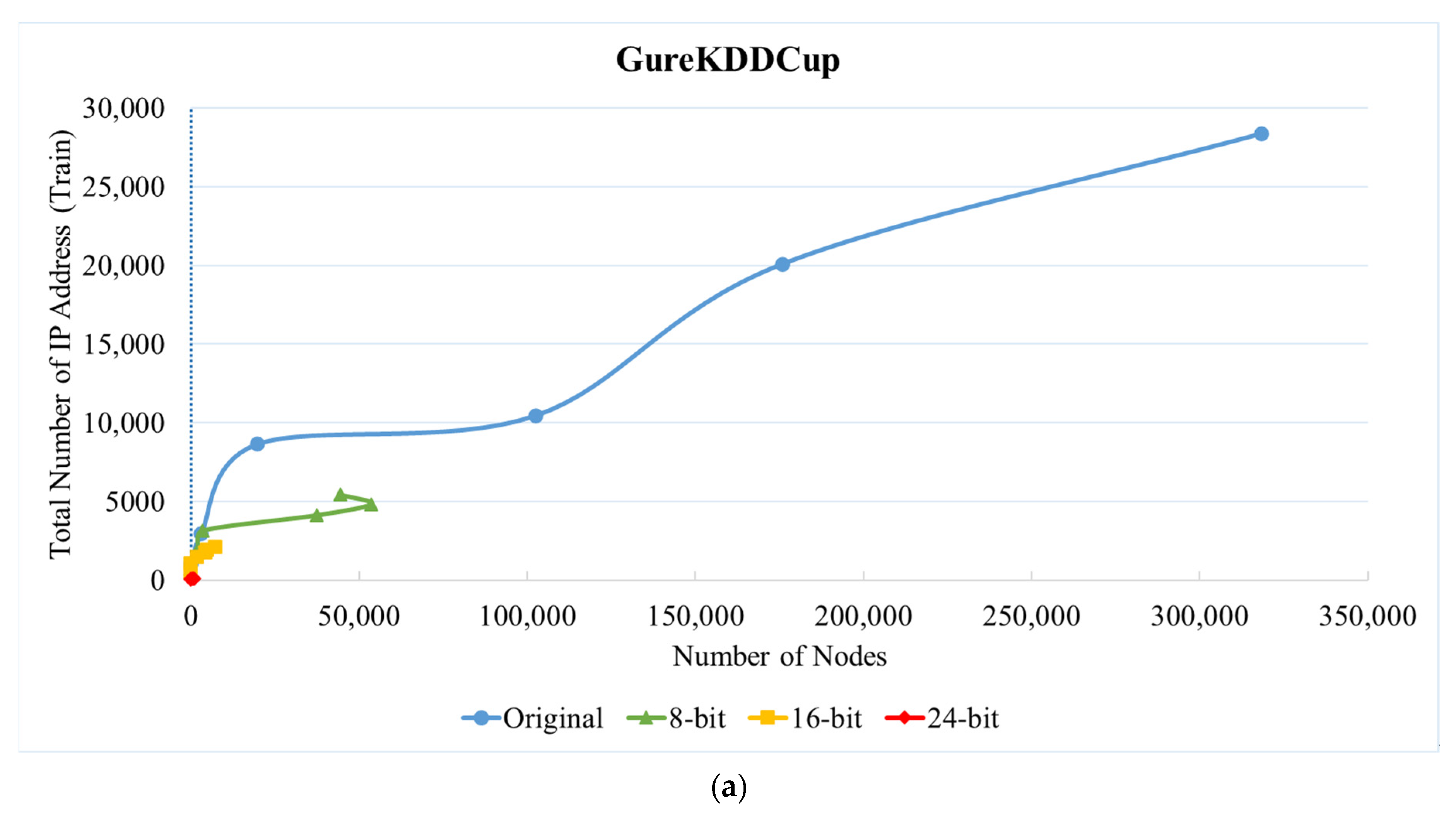 Electronics 11 00805 g006a