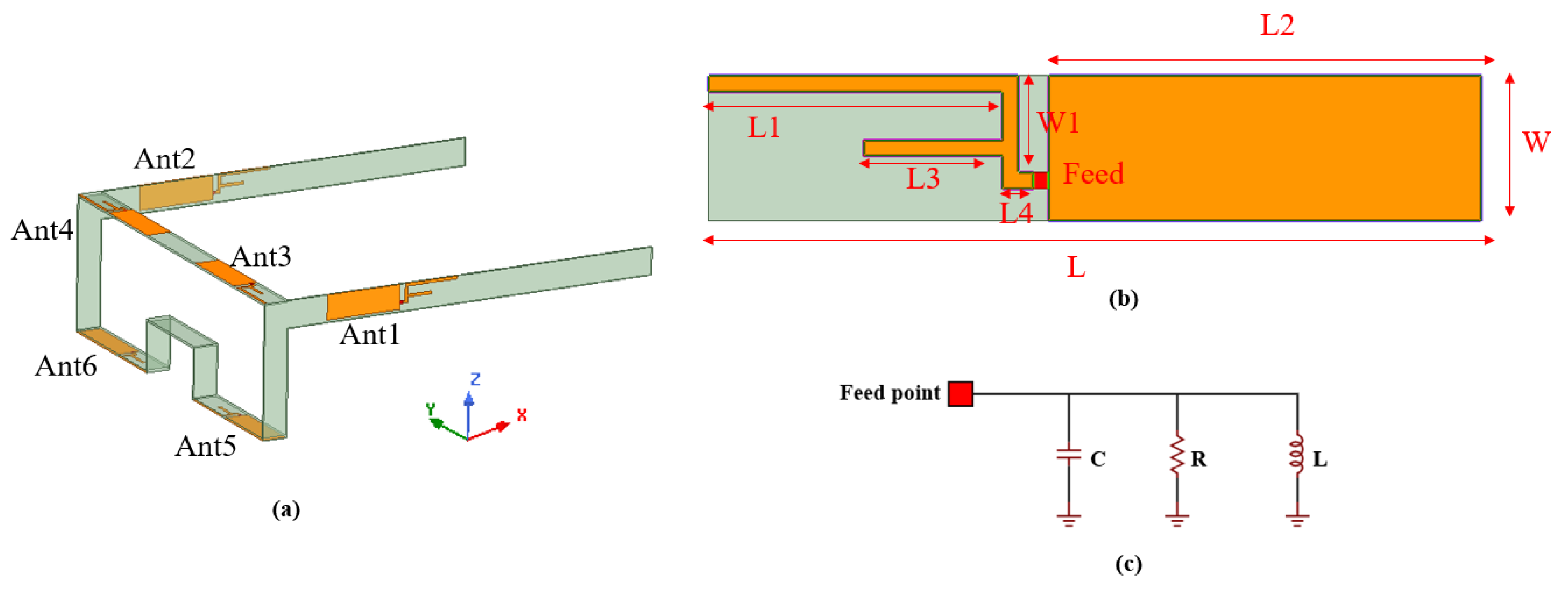 Electronics 11 00806 g001 550