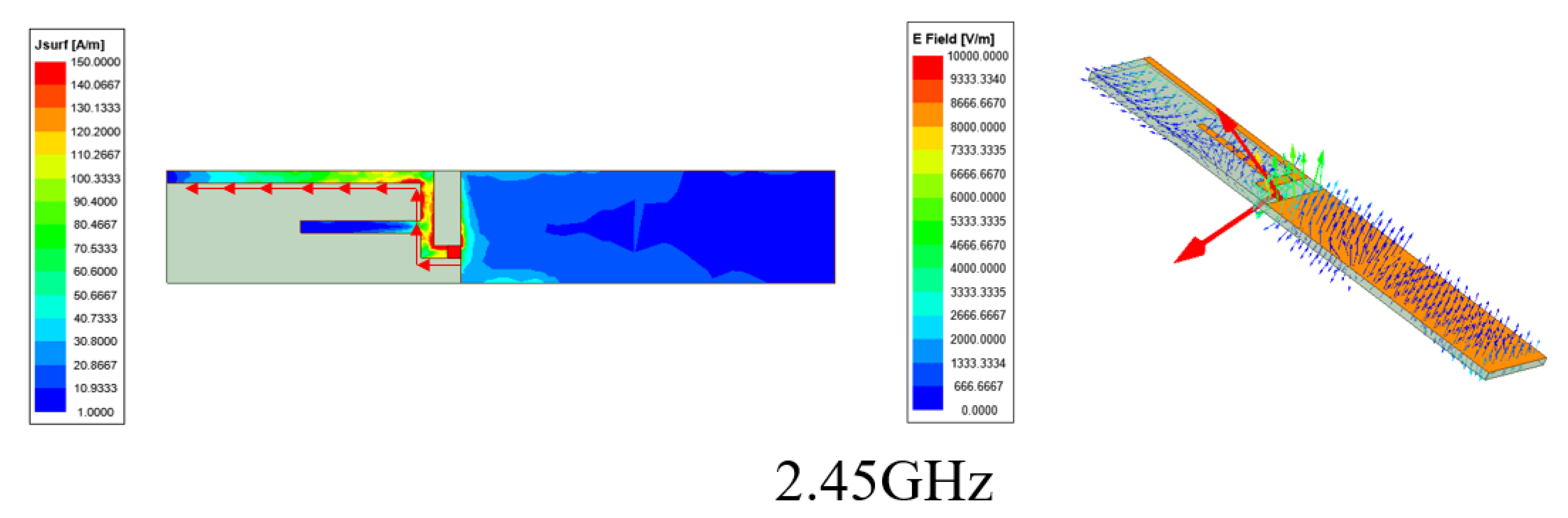 Electronics 11 00806 g004a 550