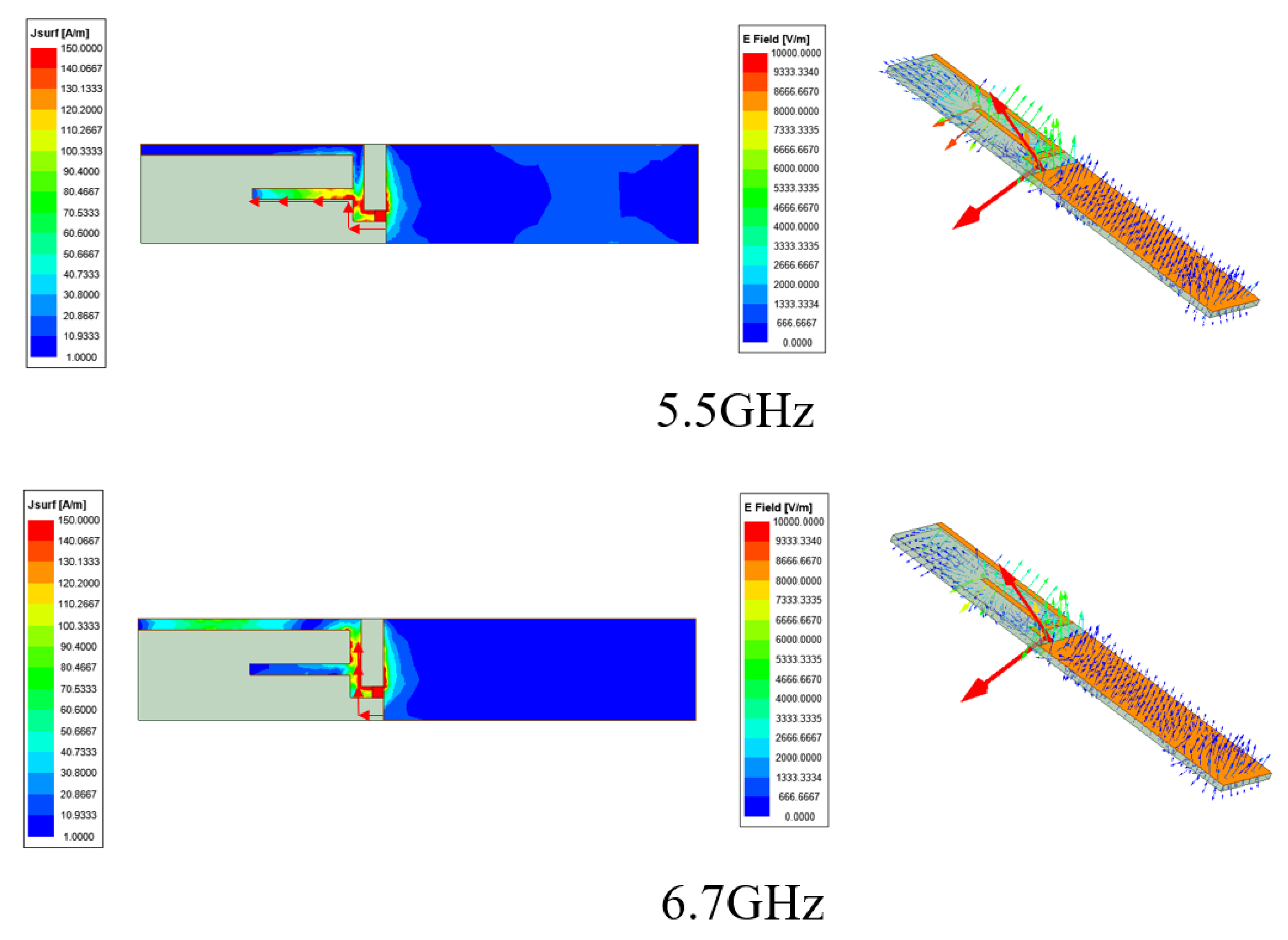 Electronics 11 00806 g004b 550