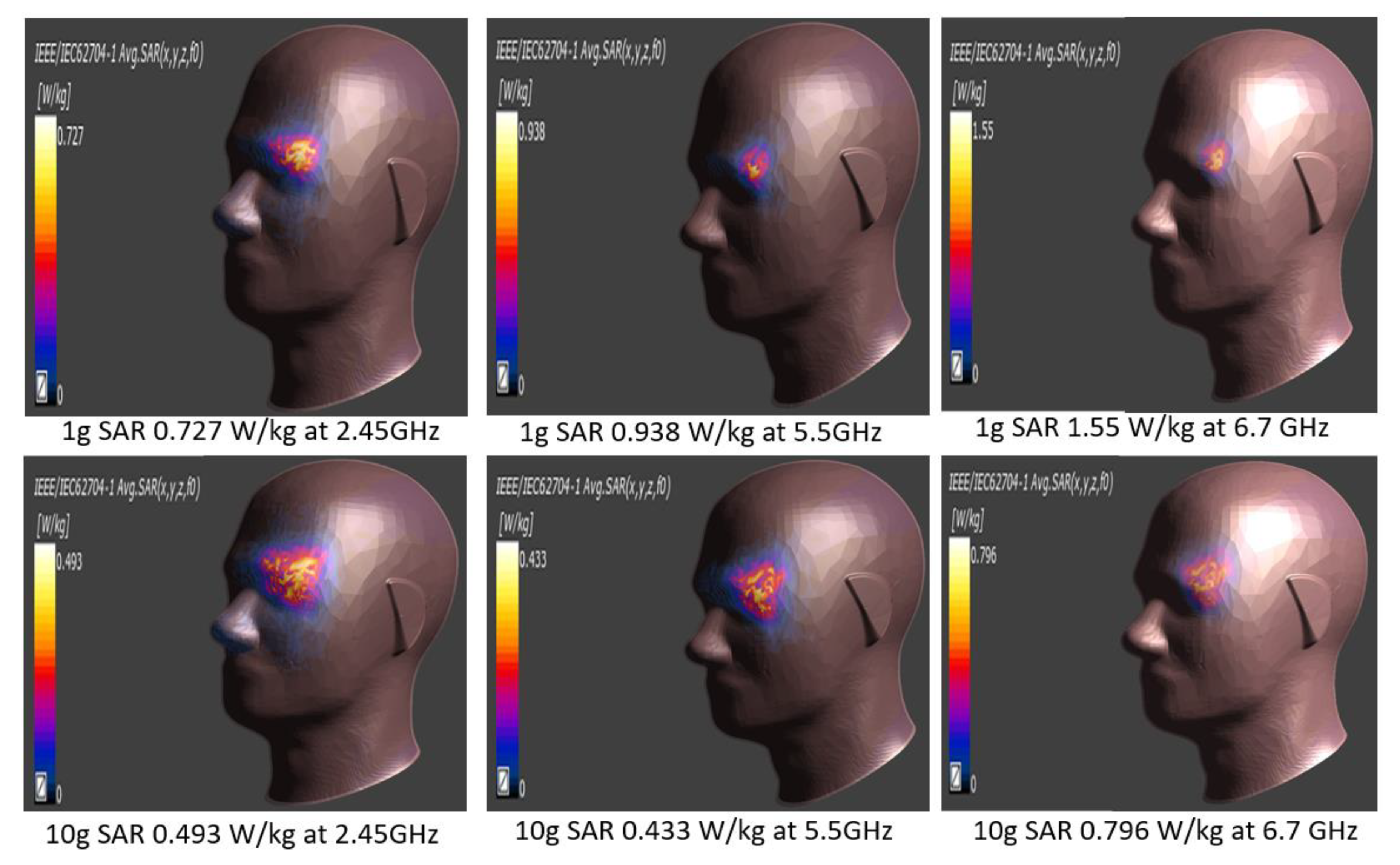 Electronics 11 00806 g007 550