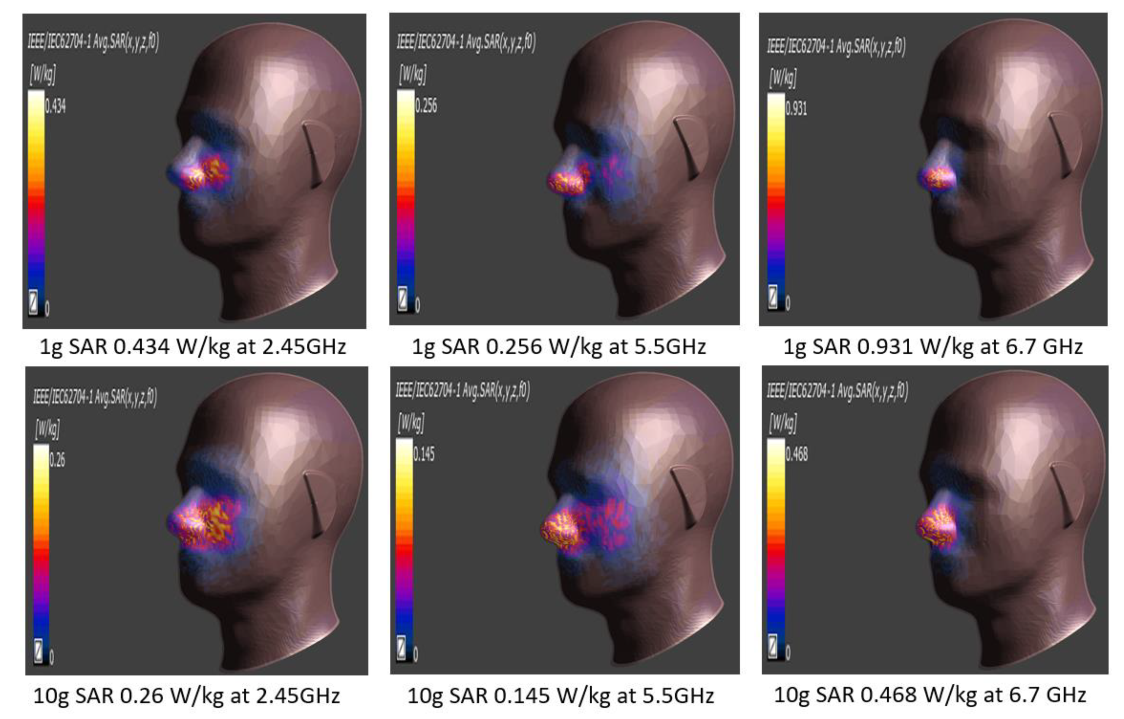 Electronics 11 00806 g009 550