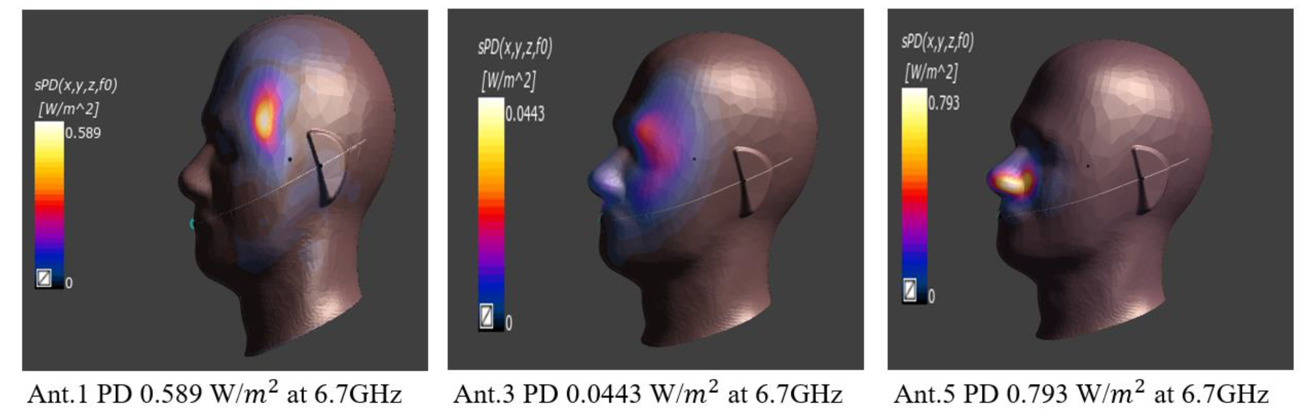 Electronics 11 00806 g010 550