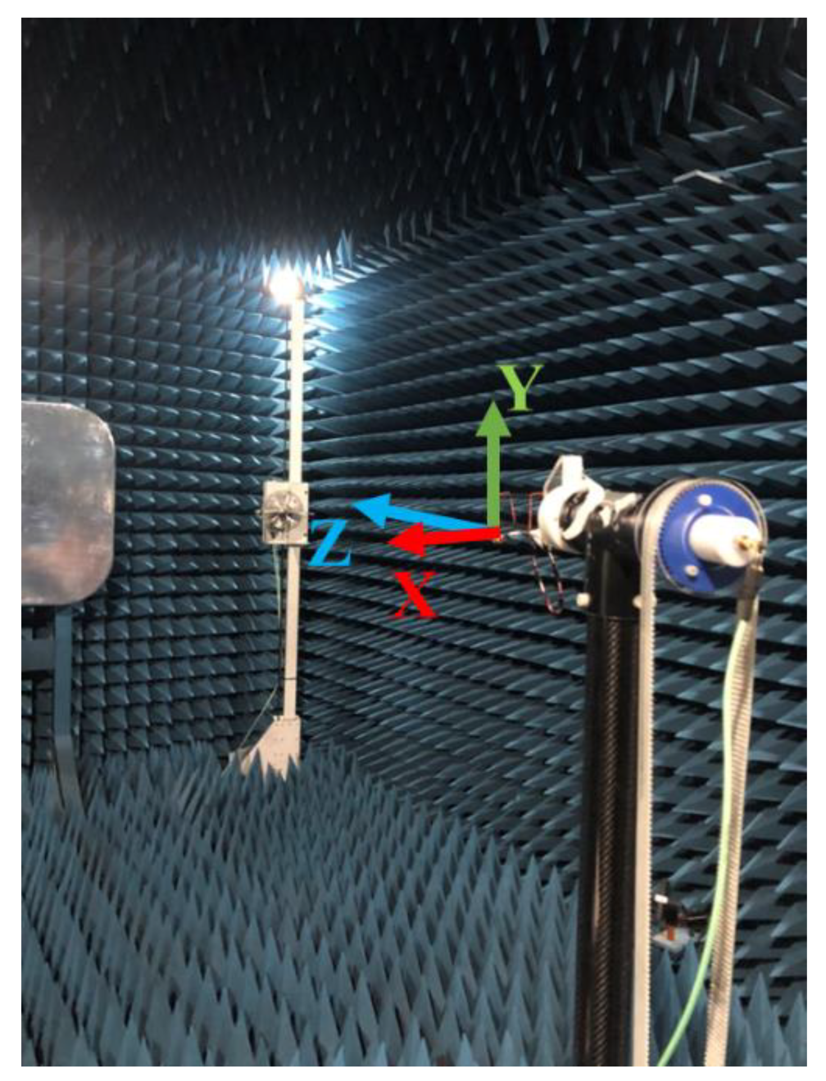 Electronics 11 00806 g016 550