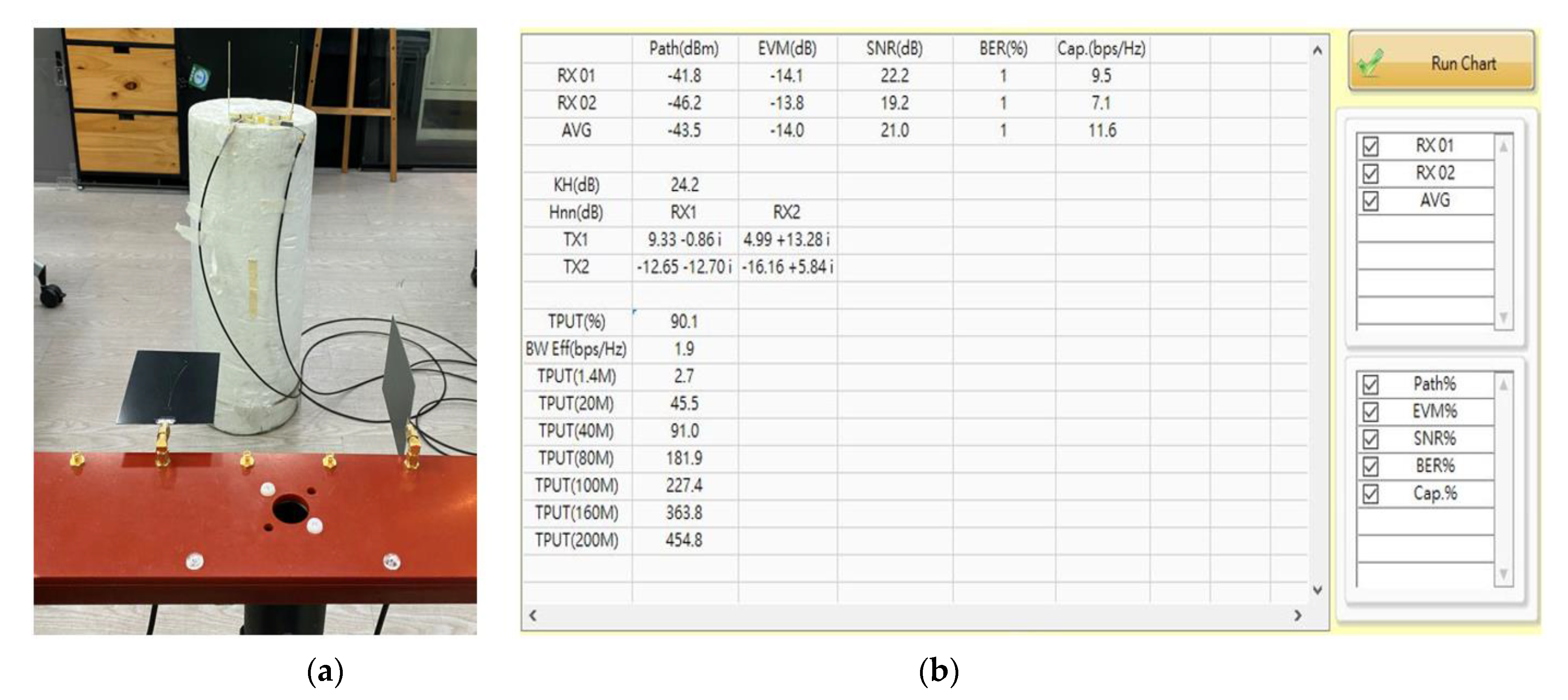 Electronics 11 00806 g024 550