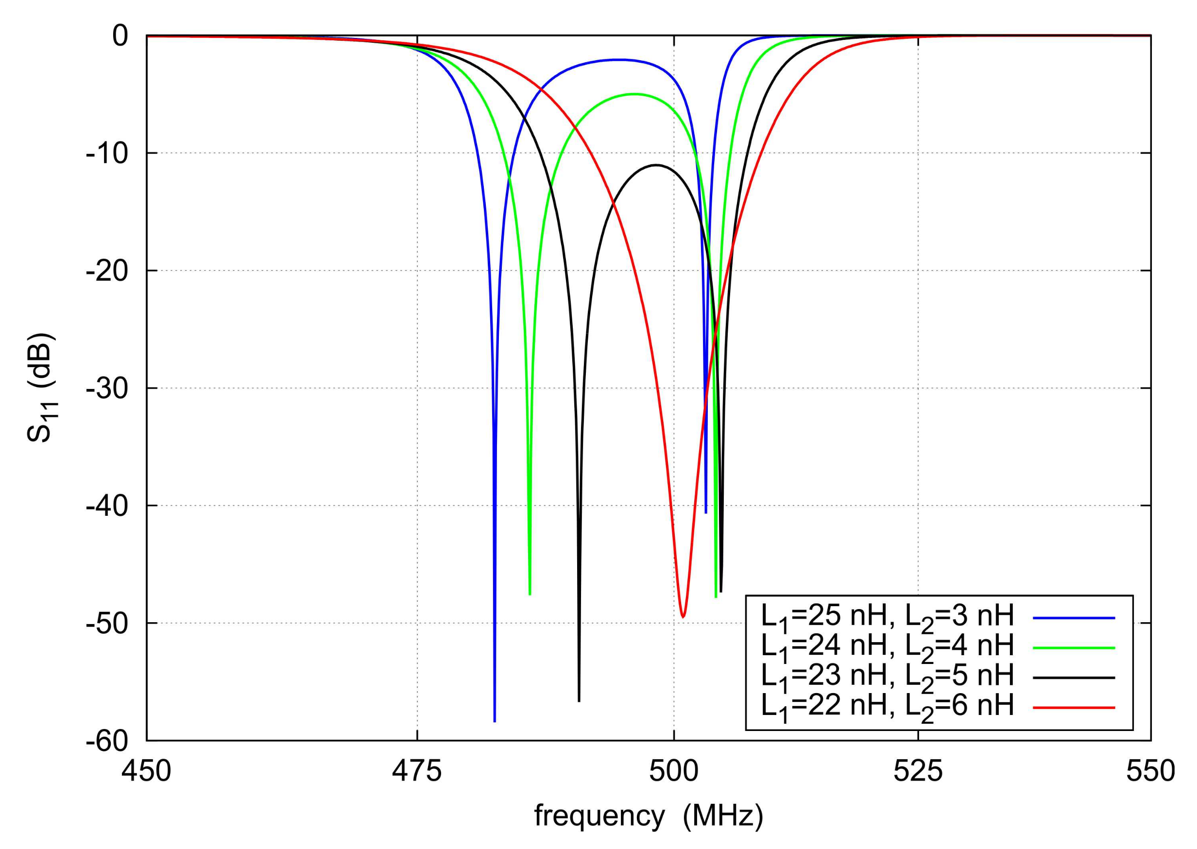 Electronics 11 00807 g006